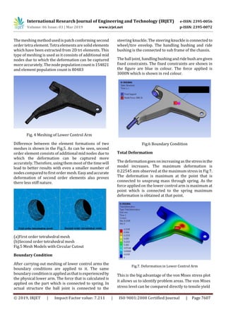 IRJET- Experimental Analysis and Topology Optimization of Lower ...