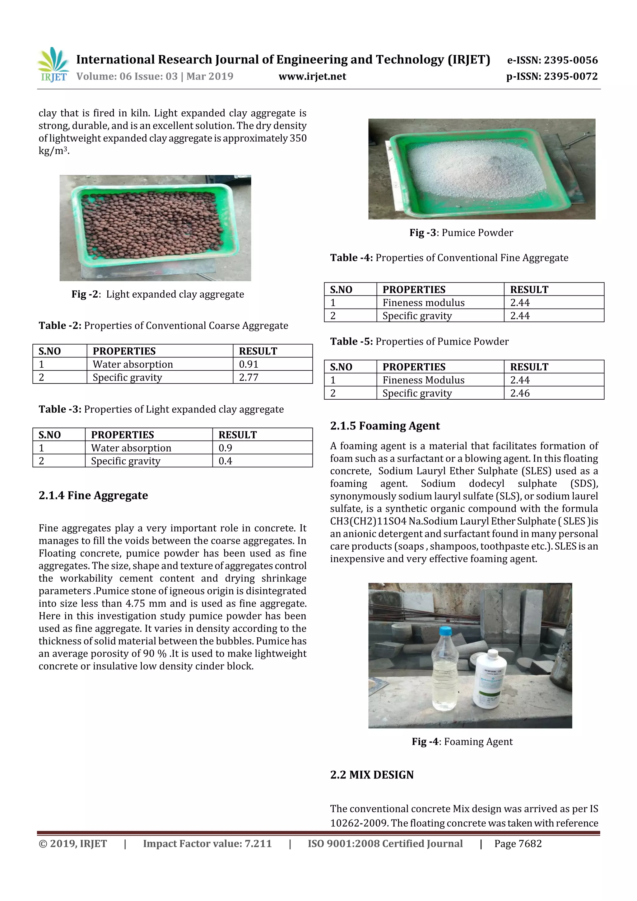 IRJET- An Experimental Study on Floating Concrete | PDF