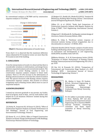 IRJET- Performance of Multi-Story RCC Structure with Floating Column | PDF