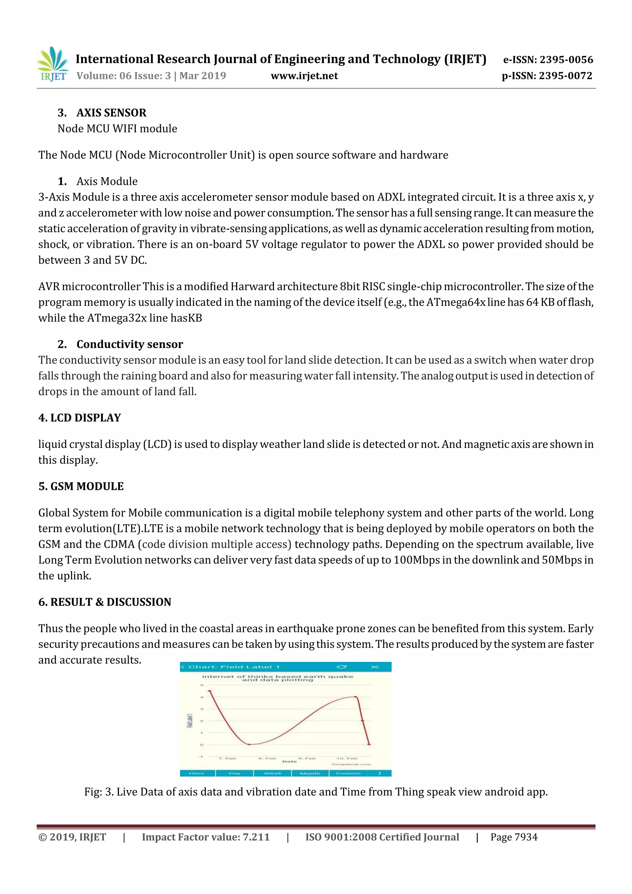 International Research Journal of Engineering and Technology (IRJET) e-ISSN: 2395-0056
Volume: 06 Issue: 3 | Mar 2019 www.irjet.net p-ISSN: 2395-0072
© 2019, IRJET | Impact Factor value: 7.211 | ISO 9001:2008 Certified Journal | Page 7934
3. AXIS SENSOR
Node MCU WIFI module
The Node MCU (Node Microcontroller Unit) is open source software and hardware
1. Axis Module
3-Axis Module is a three axis accelerometer sensor module based on ADXL integrated circuit. It is a three axis x, y
and z accelerometer with low noise andpowerconsumption.Thesensorhasafullsensingrange.Itcanmeasurethe
static acceleration of gravity in vibrate-sensingapplications,aswellasdynamicaccelerationresultingfrommotion,
shock, or vibration. There is an on-board 5V voltage regulator to power the ADXL so power provided should be
between 3 and 5V DC.
AVR microcontroller This is a modified Harward architecture 8bit RISC single-chip microcontroller.Thesizeofthe
program memory is usually indicated in the naming of the device itself (e.g., the ATmega64xlinehas64KBofflash,
while the ATmega32x line hasKB
2. Conductivity sensor
The conductivity sensor module is an easy tool for land slide detection. It can be used as a switch when water drop
falls through the raining board and also for measuring water fall intensity.Theanalogoutputisusedindetectionof
drops in the amount of land fall.
4. LCD DISPLAY
liquid crystal display (LCD) is used to display weather land slide is detected or not. And magneticaxisareshownin
this display.
5. GSM MODULE
Global System for Mobile communication is a digital mobile telephony system and other parts of the world. Long
term evolution(LTE).LTE is a mobile network technology that is being deployed by mobile operators on both the
GSM and the CDMA (code division multiple access) technology paths. Depending on the spectrum available, live
Long Term Evolution networks can deliver very fast data speeds of up to 100Mbps in the downlink and 50Mbps in
the uplink.
6. RESULT & DISCUSSION
Thus the people who lived in the coastal areas in earthquake prone zones can be benefited from this system. Early
security precautions andmeasures canbetakenbyusingthissystem.Theresultsproducedbythesystemare faster
and accurate results.
Fig: 3. Live Data of axis data and vibration date and Time from Thing speak view android app.
 