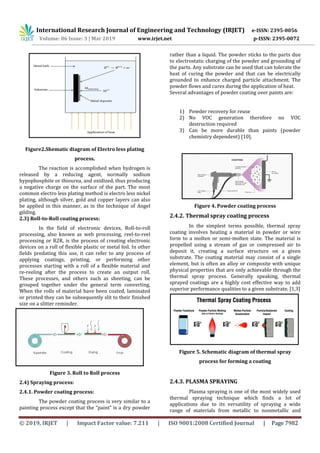 International Research Journal of Engineering and Technology (IRJET) e-ISSN: 2395-0056
Volume: 06 Issue: 3 | Mar 2019 www.irjet.net p-ISSN: 2395-0072
© 2019, IRJET | Impact Factor value: 7.211 | ISO 9001:2008 Certified Journal | Page 7982
Figure2.Shematic diagram of Electro less plating
process.
The reaction is accomplished when hydrogen is
released by a reducing agent, normally sodium
hypophosphite or thiourea, and oxidized, thus producing
a negative charge on the surface of the part. The most
common electro less plating method is electro less nickel
plating, although silver, gold and copper layers can also
be applied in this manner, as in the technique of Angel
gilding.
2.3) Roll-to-Roll coating process:
In the field of electronic devices, Roll-to-roll
processing, also known as web processing, reel-to-reel
processing or R2R, is the process of creating electronic
devices on a roll of flexible plastic or metal foil. In other
fields predating this use, it can refer to any process of
applying coatings, printing, or performing other
processes starting with a roll of a flexible material and
re-reeling after the process to create an output roll.
These processes, and others such as sheeting, can be
grouped together under the general term converting.
When the rolls of material have been coated, laminated
or printed they can be subsequently slit to their finished
size on a slitter reminder.
Figure 3. Roll to Roll process
2.4) Spraying process:
2.4.1. Powder coating process:
The powder coating process is very similar to a
painting process except that the “paint” is a dry powder
rather than a liquid. The powder sticks to the parts due
to electrostatic charging of the powder and grounding of
the parts. Any substrate can be used that can tolerate the
heat of curing the powder and that can be electrically
grounded to enhance charged particle attachment. The
powder flows and cures during the application of heat.
Several advantages of powder coating over paints are:
1) Powder recovery for reuse
2) No VOC generation therefore no VOC
destruction required
3) Can be more durable than paints (powder
chemistry dependent) [10].
Figure 4. Powder coating process
2.4.2. Thermal spray coating process
In the simplest terms possible, thermal spray
coating involves heating a material in powder or wire
form to a molten or semi-molten state. The material is
propelled using a stream of gas or compressed air to
deposit it, creating a surface structure on a given
substrate. The coating material may consist of a single
element, but is often an alloy or composite with unique
physical properties that are only achievable through the
thermal spray process. Generally speaking, thermal
sprayed coatings are a highly cost effective way to add
superior performance qualities to a given substrate. [1,3]
Figure 5. Schematic diagram of thermal spray
process for forming a coating
2.4.3. PLASMA SPRAYING
Plasma spraying is one of the most widely used
thermal spraying technique which finds a lot of
applications due to its versatility of spraying a wide
range of materials from metallic to nonmetallic and
 
