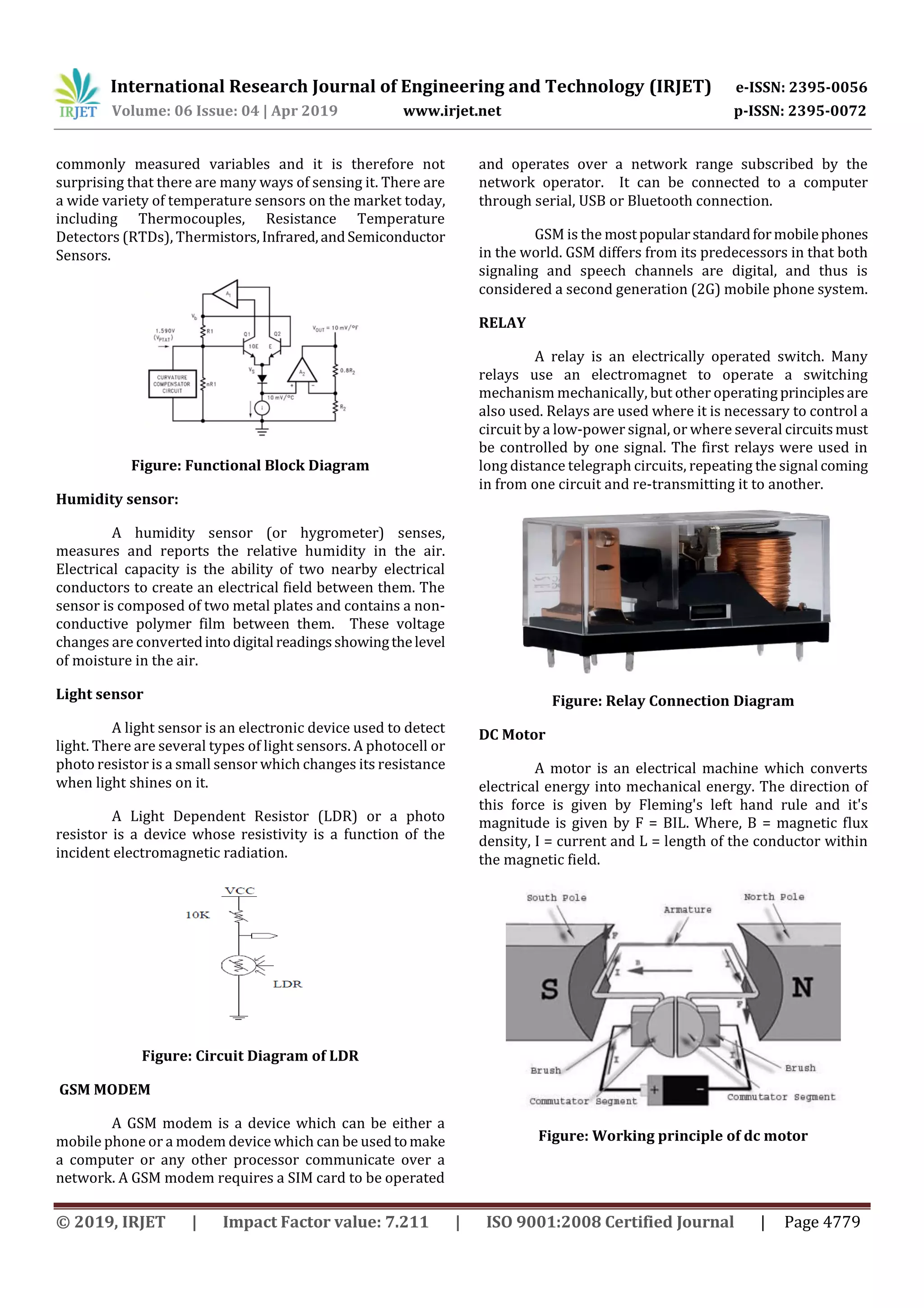 International Research Journal of Engineering and Technology (IRJET) e-ISSN: 2395-0056
Volume: 06 Issue: 04 | Apr 2019 www.irjet.net p-ISSN: 2395-0072
© 2019, IRJET | Impact Factor value: 7.211 | ISO 9001:2008 Certified Journal | Page 4779
commonly measured variables and it is therefore not
surprising that there are many ways of sensing it. There are
a wide variety of temperature sensors on the market today,
including Thermocouples, Resistance Temperature
Detectors (RTDs), Thermistors,Infrared,andSemiconductor
Sensors.
Figure: Functional Block Diagram
Humidity sensor:
A humidity sensor (or hygrometer) senses,
measures and reports the relative humidity in the air.
Electrical capacity is the ability of two nearby electrical
conductors to create an electrical field between them. The
sensor is composed of two metal plates and contains a non-
conductive polymer film between them. These voltage
changes are convertedintodigital readingsshowingthelevel
of moisture in the air.
Light sensor
A light sensor is an electronic device used to detect
light. There are several types of light sensors. A photocell or
photo resistor is a small sensor which changes its resistance
when light shines on it.
A Light Dependent Resistor (LDR) or a photo
resistor is a device whose resistivity is a function of the
incident electromagnetic radiation.
Figure: Circuit Diagram of LDR
GSM MODEM
A GSM modem is a device which can be either a
mobile phone or a modem device which can be usedtomake
a computer or any other processor communicate over a
network. A GSM modem requires a SIM card to be operated
and operates over a network range subscribed by the
network operator. It can be connected to a computer
through serial, USB or Bluetooth connection.
GSM is the mostpopularstandardformobilephones
in the world. GSM differs from its predecessors in that both
signaling and speech channels are digital, and thus is
considered a second generation (2G) mobile phone system.
RELAY
A relay is an electrically operated switch. Many
relays use an electromagnet to operate a switching
mechanism mechanically, but other operating principlesare
also used. Relays are used where it is necessary to control a
circuit by a low-power signal, or where several circuitsmust
be controlled by one signal. The first relays were used in
long distance telegraph circuits, repeating the signal coming
in from one circuit and re-transmitting it to another.
Figure: Relay Connection Diagram
DC Motor
A motor is an electrical machine which converts
electrical energy into mechanical energy. The direction of
this force is given by Fleming's left hand rule and it's
magnitude is given by F = BIL. Where, B = magnetic flux
density, I = current and L = length of the conductor within
the magnetic field.
Figure: Working principle of dc motor
 