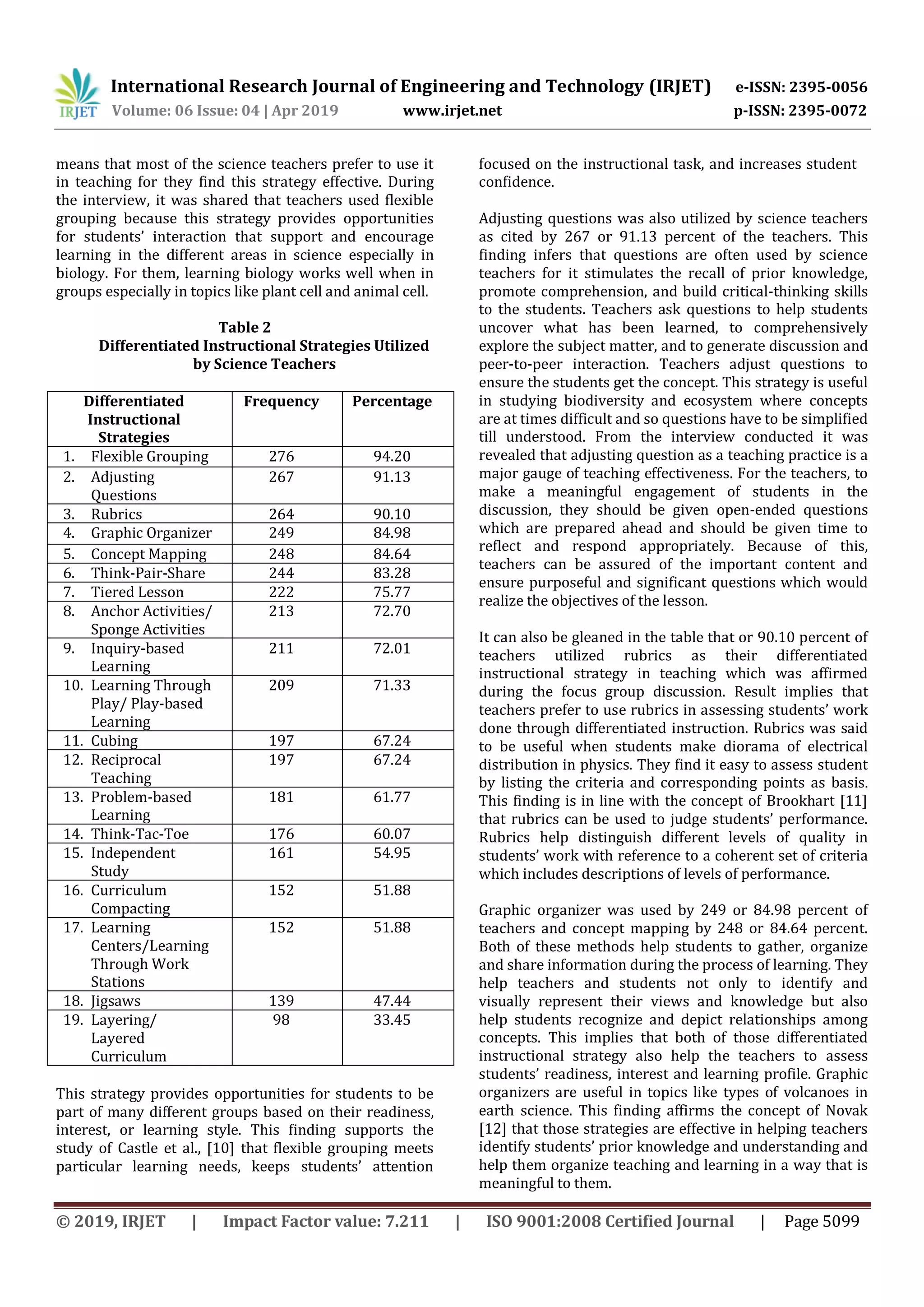 IRJET Differentiated Instructional Strategies Of Junior High School Irjet differentiated instructional strategies of junior high school