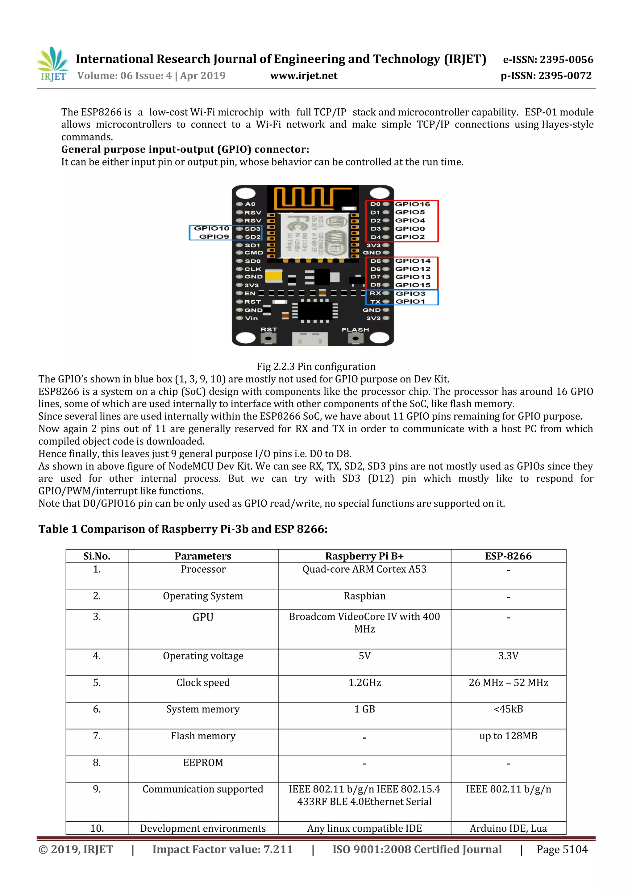 International Research Journal of Engineering and Technology (IRJET) e-ISSN: 2395-0056
Volume: 06 Issue: 4 | Apr 2019 www.irjet.net p-ISSN: 2395-0072
© 2019, IRJET | Impact Factor value: 7.211 | ISO 9001:2008 Certified Journal | Page 5104
The ESP8266 is a low-cost Wi-Fi microchip with full TCP/IP stack and microcontroller capability. ESP-01 module
allows microcontrollers to connect to a Wi-Fi network and make simple TCP/IP connections using Hayes-style
commands.
General purpose input-output (GPIO) connector:
It can be either input pin or output pin, whose behavior can be controlled at the run time.
Fig 2.2.3 Pin configuration
The GPIO’s shown in blue box (1, 3, 9, 10) are mostly not used for GPIO purpose on Dev Kit.
ESP8266 is a system on a chip (SoC) design with components like the processor chip. The processor has around 16 GPIO
lines, some of which are used internally to interface with other components of the SoC, like flash memory.
Since several lines are used internally within the ESP8266 SoC, we have about 11 GPIO pins remaining for GPIO purpose.
Now again 2 pins out of 11 are generally reserved for RX and TX in order to communicate with a host PC from which
compiled object code is downloaded.
Hence finally, this leaves just 9 general purpose I/O pins i.e. D0 to D8.
As shown in above figure of NodeMCU Dev Kit. We can see RX, TX, SD2, SD3 pins are not mostly used as GPIOs since they
are used for other internal process. But we can try with SD3 (D12) pin which mostly like to respond for
GPIO/PWM/interrupt like functions.
Note that D0/GPIO16 pin can be only used as GPIO read/write, no special functions are supported on it.
Table 1 Comparison of Raspberry Pi-3b and ESP 8266:
Si.No. Parameters Raspberry Pi B+ ESP-8266
1. Processor Quad-core ARM Cortex A53 -
2. Operating System Raspbian -
3. GPU Broadcom VideoCore IV with 400
MHz
-
4. Operating voltage 5V 3.3V
5. Clock speed 1.2GHz 26 MHz – 52 MHz
6. System memory 1 GB <45kB
7. Flash memory - up to 128MB
8. EEPROM - -
9. Communication supported IEEE 802.11 b/g/n IEEE 802.15.4
433RF BLE 4.0Ethernet Serial
IEEE 802.11 b/g/n
10. Development environments Any linux compatible IDE Arduino IDE, Lua
 