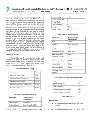 International Research Journal of Engineering and Technology (IRJET) e-ISSN: 2395-0056
Volume: 06 Issue: 04 | Apr 2019 www.irjet.net p-ISSN: 2395-0072
© 2019, IRJET | Impact Factor value: 7.211 | ISO 9001:2008 Certified Journal | Page 3600
battery such that this diode acts as a one way passage from
the panel to the battery. The power output from the solar
panel depends on the following Panel angle: The angle at
which the sun hits the panels changes the amount of
exposure. When the solar panels are mounted flat on the
cycle and not faced to the sun, the power generated will be
always lower than the rated amount. Anyways the sunlight
is always diffused in the atmosphere which reduces this
effect. Time of day: Time of the day plays a kind of
important role on the power generated as the sun rays
hitting a specific area is not the same the entire day. The
rays are stronger and maximum power can be obtained
between 11 a.m. – 3 p.m. Solar cell reflection: The power
generated will be reduced if the solar cell reflects high
amount of light rays. Hence a protective layer should be
adopted on the top of the panel with a very low reflective
coefficient. Clouds: Clouds play a very major role on the
bicycle motion. Clear clouds makes the cycle efficient. It
isn’t exaggeration that the bicycle cannot be used well
during cloudy days as the sun isn’t available at its best.
2. Loads on Bicycle:
Speed of the bicycle always depends on the load
mounted on it. If load on bicycle is within the limit then
efficiency will be good. If load exceeds the particular limit
of the bicycle then motor draws more power from
batteries due to which efficiency decreases.
Table: solar module rating
Parameter Value
Maximum Power (Watt) 100
Optimum Operating voltage 18.9V
Open Circuit Voltage Voc 22.5V
Optimum Operating Current (Imp) 5.29A
Short Circuit Current Isc 5.75A
Table: Specifications of Hub Motor
Parameter Corresponding
factor/value
Type of Motor Hub motor
Design of Motor BLDC (Brushless DC)
Power Rating 500W
Rated Voltage (V) 36
Weight(kg) 5
Efficiency (%) 80
Torque 12 N-m
Speed (rpm) 300
Table : Specifications of Battery
Parameter Corresponding
factor/value
Type Li-ion
Number three Batteries
Voltage 12 V
Expected cycle life 2000 times
Max. Continuous
Discharge current
15A
Max charge voltage 14.6 V
connected in Series
Amp-Hour Rating 20 Ah
Discharge cutoff
voltage
10 V
Table: Specifications of Motor Controller
Parameter Values
System voltage (V) 36
Rated current (A) 27
Under voltage protection (V) 31.5
Ambient temperature (ºC) 0-50
CHAPTER NO.:- 6
Future Scope
• By implementing GPS we can give real time
location
 
