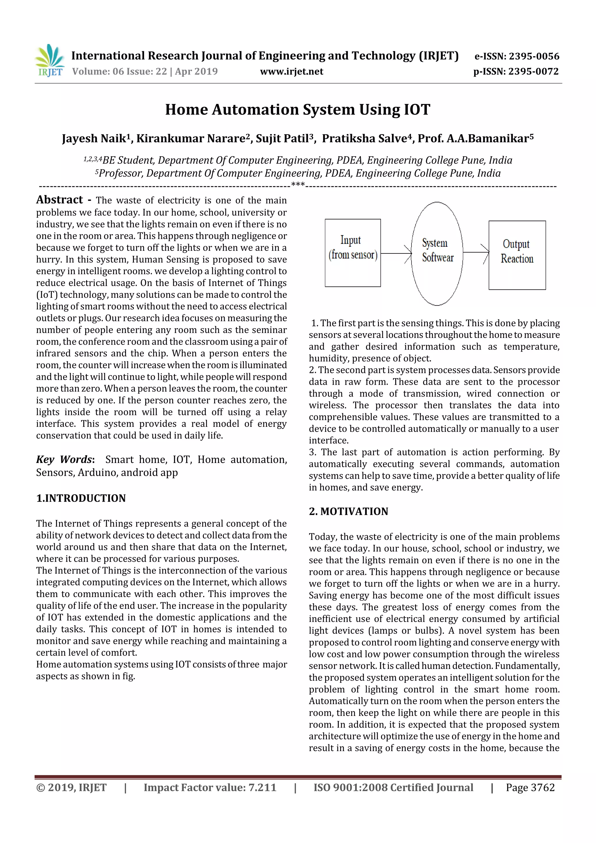 International Research Journal of Engineering and Technology (IRJET) e-ISSN: 2395-0056
Volume: 06 Issue: 22 | Apr 2019 www.irjet.net p-ISSN: 2395-0072
© 2019, IRJET | Impact Factor value: 7.211 | ISO 9001:2008 Certified Journal | Page 3762
Home Automation System Using IOT
Jayesh Naik1, Kirankumar Narare2, Sujit Patil3, Pratiksha Salve4, Prof. A.A.Bamanikar5
1,2,3,4BE Student, Department Of Computer Engineering, PDEA, Engineering College Pune, India
5Professor, Department Of Computer Engineering, PDEA, Engineering College Pune, India
---------------------------------------------------------------------***---------------------------------------------------------------------
Abstract - The waste of electricity is one of the main
problems we face today. In our home, school, university or
industry, we see that the lights remain on even if there is no
one in the room or area. This happens through negligence or
because we forget to turn off the lights or when we are in a
hurry. In this system, Human Sensing is proposed to save
energy in intelligent rooms. we develop a lighting control to
reduce electrical usage. On the basis of Internet of Things
(IoT) technology, many solutions can be made to control the
lighting of smart rooms without the need to access electrical
outlets or plugs. Our research idea focuses on measuring the
number of people entering any room such as the seminar
room, the conference room and the classroom usinga pairof
infrared sensors and the chip. When a person enters the
room, the counter will increasewhentheroomisilluminated
and the light will continue to light, while peoplewill respond
more than zero. When a person leaves the room, the counter
is reduced by one. If the person counter reaches zero, the
lights inside the room will be turned off using a relay
interface. This system provides a real model of energy
conservation that could be used in daily life.
Key Words: Smart home, IOT, Home automation,
Sensors, Arduino, android app
1.INTRODUCTION
The Internet of Things represents a general concept of the
ability of network devices to detect and collect data fromthe
world around us and then share that data on the Internet,
where it can be processed for various purposes.
The Internet of Things is the interconnection of the various
integrated computing devices on the Internet, which allows
them to communicate with each other. This improves the
quality of life of the end user. The increase in the popularity
of IOT has extended in the domestic applications and the
daily tasks. This concept of IOT in homes is intended to
monitor and save energy while reaching and maintaining a
certain level of comfort.
Home automation systems using IOT consistsofthree major
aspects as shown in fig.
1. The first part is the sensing things. This is done by placing
sensors at several locations throughoutthehometomeasure
and gather desired information such as temperature,
humidity, presence of object.
2. The second part is system processesdata. Sensorsprovide
data in raw form. These data are sent to the processor
through a mode of transmission, wired connection or
wireless. The processor then translates the data into
comprehensible values. These values are transmitted to a
device to be controlled automatically or manually to a user
interface.
3. The last part of automation is action performing. By
automatically executing several commands, automation
systems can help to save time, provide a better quality of life
in homes, and save energy.
2. MOTIVATION
Today, the waste of electricity is one of the main problems
we face today. In our house, school, school or industry, we
see that the lights remain on even if there is no one in the
room or area. This happens through negligence or because
we forget to turn off the lights or when we are in a hurry.
Saving energy has become one of the most difficult issues
these days. The greatest loss of energy comes from the
inefficient use of electrical energy consumed by artificial
light devices (lamps or bulbs). A novel system has been
proposed to control room lighting and conserveenergy with
low cost and low power consumption through the wireless
sensor network. Itiscalledhumandetection.Fundamentally,
the proposed system operates an intelligent solution for the
problem of lighting control in the smart home room.
Automatically turn on the room when the person enters the
room, then keep the light on while there are people in this
room. In addition, it is expected that the proposed system
architecture will optimize the use of energy in the home and
result in a saving of energy costs in the home, because the
 