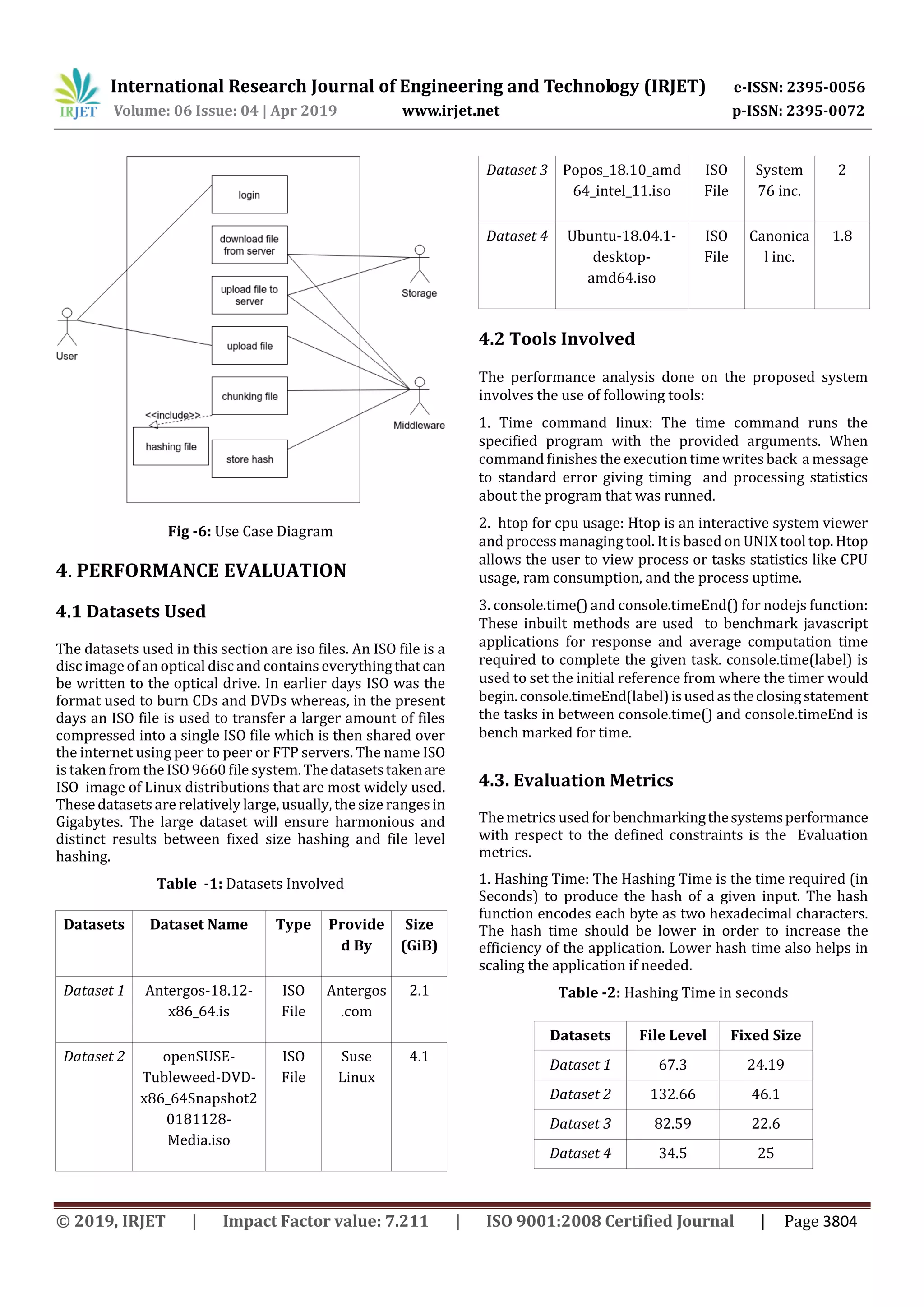 International Research Journal of Engineering and Technology (IRJET) e-ISSN: 2395-0056
Volume: 06 Issue: 04 | Apr 2019 www.irjet.net p-ISSN: 2395-0072
© 2019, IRJET | Impact Factor value: 7.211 | ISO 9001:2008 Certified Journal | Page 3804
Fig -6: Use Case Diagram
4. PERFORMANCE EVALUATION
4.1 Datasets Used
The datasets used in this section are iso files. An ISO file is a
disc image of an optical disc and contains everythingthatcan
be written to the optical drive. In earlier days ISO was the
format used to burn CDs and DVDs whereas, in the present
days an ISO file is used to transfer a larger amount of files
compressed into a single ISO file which is then shared over
the internet using peer to peer or FTP servers. The name ISO
is taken from the ISO 9660 file system.Thedatasetstakenare
ISO image of Linux distributions that are most widely used.
These datasets are relatively large, usually, the size rangesin
Gigabytes. The large dataset will ensure harmonious and
distinct results between fixed size hashing and file level
hashing.
Table -1: Datasets Involved
Datasets Dataset Name Type Provide
d By
Size
(GiB)
Dataset 1 Antergos-18.12-
x86_64.is
ISO
File
Antergos
.com
2.1
Dataset 2 openSUSE-
Tubleweed-DVD-
x86_64Snapshot2
0181128-
Media.iso
ISO
File
Suse
Linux
4.1
Dataset 3 Popos_18.10_amd
64_intel_11.iso
ISO
File
System
76 inc.
2
Dataset 4 Ubuntu-18.04.1-
desktop-
amd64.iso
ISO
File
Canonica
l inc.
1.8
4.2 Tools Involved
The performance analysis done on the proposed system
involves the use of following tools:
1. Time command linux: The time command runs the
specified program with the provided arguments. When
command finishes the execution timewrites back a message
to standard error giving timing and processing statistics
about the program that was runned.
2. htop for cpu usage: Htop is an interactive system viewer
and process managing tool. Itis based on UNIX tool top. Htop
allows the user to view process or tasks statistics like CPU
usage, ram consumption, and the process uptime.
3. console.time() and console.timeEnd() for nodejs function:
These inbuilt methods are used to benchmark javascript
applications for response and average computation time
required to complete the given task. console.time(label) is
used to set the initial reference from where the timer would
begin.console.timeEnd(label)isusedastheclosingstatement
the tasks in between console.time() and console.timeEnd is
bench marked for time.
4.3. Evaluation Metrics
The metrics usedforbenchmarkingthesystemsperformance
with respect to the defined constraints is the Evaluation
metrics.
1. Hashing Time: The Hashing Time is the time required (in
Seconds) to produce the hash of a given input. The hash
function encodes each byte as two hexadecimal characters.
The hash time should be lower in order to increase the
efficiency of the application. Lower hash time also helps in
scaling the application if needed.
Table -2: Hashing Time in seconds
Datasets File Level Fixed Size
Dataset 1 67.3 24.19
Dataset 2 132.66 46.1
Dataset 3 82.59 22.6
Dataset 4 34.5 25
 