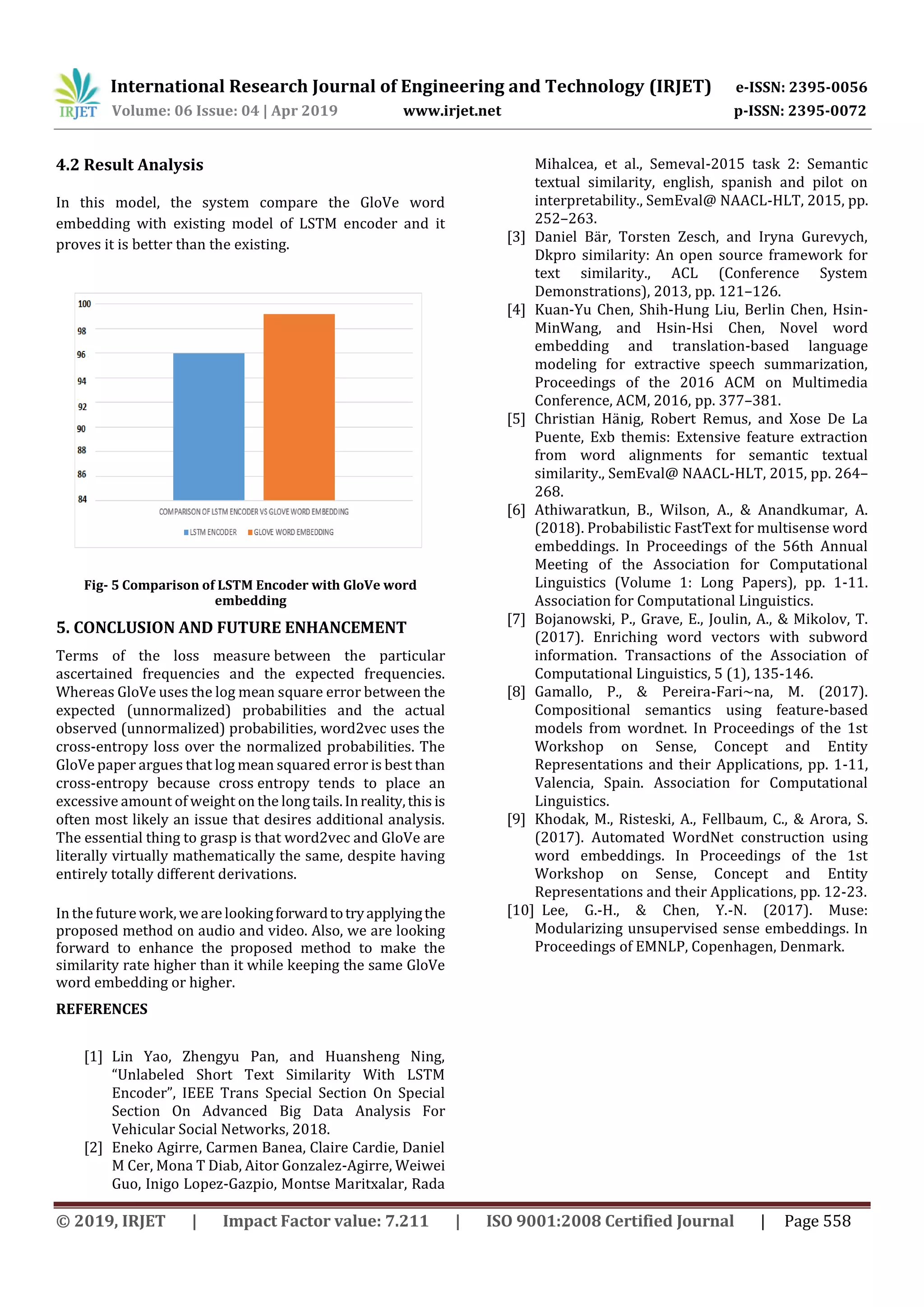 International Research Journal of Engineering and Technology (IRJET) e-ISSN: 2395-0056
Volume: 06 Issue: 04 | Apr 2019 www.irjet.net p-ISSN: 2395-0072
© 2019, IRJET | Impact Factor value: 7.211 | ISO 9001:2008 Certified Journal | Page 558
4.2 Result Analysis
In this model, the system compare the GloVe word
embedding with existing model of LSTM encoder and it
proves it is better than the existing.
Fig- 5 Comparison of LSTM Encoder with GloVe word
embedding
5. CONCLUSION AND FUTURE ENHANCEMENT
Terms of the loss measure between the particular
ascertained frequencies and the expected frequencies.
Whereas GloVe uses the log mean square error between the
expected (unnormalized) probabilities and the actual
observed (unnormalized) probabilities, word2vec uses the
cross-entropy loss over the normalized probabilities. The
GloVe paper argues that log mean squared error is best than
cross-entropy because cross entropy tends to place an
excessive amount of weight on the longtails.Inreality,this is
often most likely an issue that desires additional analysis.
The essential thing to grasp is that word2vec and GloVe are
literally virtually mathematically the same, despite having
entirely totally different derivations.
In the futurework, weare lookingforwardtotryapplyingthe
proposed method on audio and video. Also, we are looking
forward to enhance the proposed method to make the
similarity rate higher than it while keeping the same GloVe
word embedding or higher.
REFERENCES
[1] Lin Yao, Zhengyu Pan, and Huansheng Ning,
“Unlabeled Short Text Similarity With LSTM
Encoder”, IEEE Trans Special Section On Special
Section On Advanced Big Data Analysis For
Vehicular Social Networks, 2018.
[2] Eneko Agirre, Carmen Banea, Claire Cardie, Daniel
M Cer, Mona T Diab, Aitor Gonzalez-Agirre, Weiwei
Guo, Inigo Lopez-Gazpio, Montse Maritxalar, Rada
Mihalcea, et al., Semeval-2015 task 2: Semantic
textual similarity, english, spanish and pilot on
interpretability., SemEval@ NAACL-HLT, 2015, pp.
252–263.
[3] Daniel Bär, Torsten Zesch, and Iryna Gurevych,
Dkpro similarity: An open source framework for
text similarity., ACL (Conference System
Demonstrations), 2013, pp. 121–126.
[4] Kuan-Yu Chen, Shih-Hung Liu, Berlin Chen, Hsin-
MinWang, and Hsin-Hsi Chen, Novel word
embedding and translation-based language
modeling for extractive speech summarization,
Proceedings of the 2016 ACM on Multimedia
Conference, ACM, 2016, pp. 377–381.
[5] Christian Hänig, Robert Remus, and Xose De La
Puente, Exb themis: Extensive feature extraction
from word alignments for semantic textual
similarity., SemEval@ NAACL-HLT, 2015, pp. 264–
268.
[6] Athiwaratkun, B., Wilson, A., & Anandkumar, A.
(2018). Probabilistic FastText for multisense word
embeddings. In Proceedings of the 56th Annual
Meeting of the Association for Computational
Linguistics (Volume 1: Long Papers), pp. 1-11.
Association for Computational Linguistics.
[7] Bojanowski, P., Grave, E., Joulin, A., & Mikolov, T.
(2017). Enriching word vectors with subword
information. Transactions of the Association of
Computational Linguistics, 5 (1), 135-146.
[8] Gamallo, P., & Pereira-Fari~na, M. (2017).
Compositional semantics using feature-based
models from wordnet. In Proceedings of the 1st
Workshop on Sense, Concept and Entity
Representations and their Applications, pp. 1-11,
Valencia, Spain. Association for Computational
Linguistics.
[9] Khodak, M., Risteski, A., Fellbaum, C., & Arora, S.
(2017). Automated WordNet construction using
word embeddings. In Proceedings of the 1st
Workshop on Sense, Concept and Entity
Representations and their Applications, pp. 12-23.
[10] Lee, G.-H., & Chen, Y.-N. (2017). Muse:
Modularizing unsupervised sense embeddings. In
Proceedings of EMNLP, Copenhagen, Denmark.
 