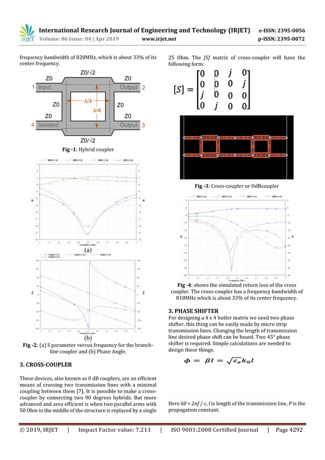 IRJET- Design of Phased Array Antenna for Beam Forming Applications ...