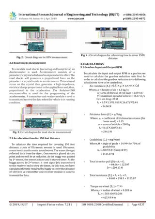 IRJET- Implementation of Data Acquisition System (DAQ) in an All ...