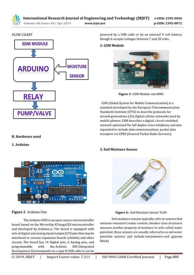 IRJET- Design and Development of Automatic Drip Irrigation System | PDF
