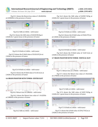 IRJET- Design of a Novel Rectangular Microstrip Patch Antenna for ...
