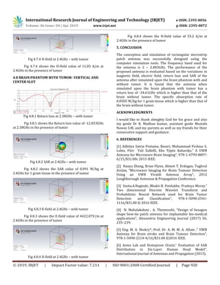 IRJET- Design of a Novel Rectangular Microstrip Patch Antenna for ...