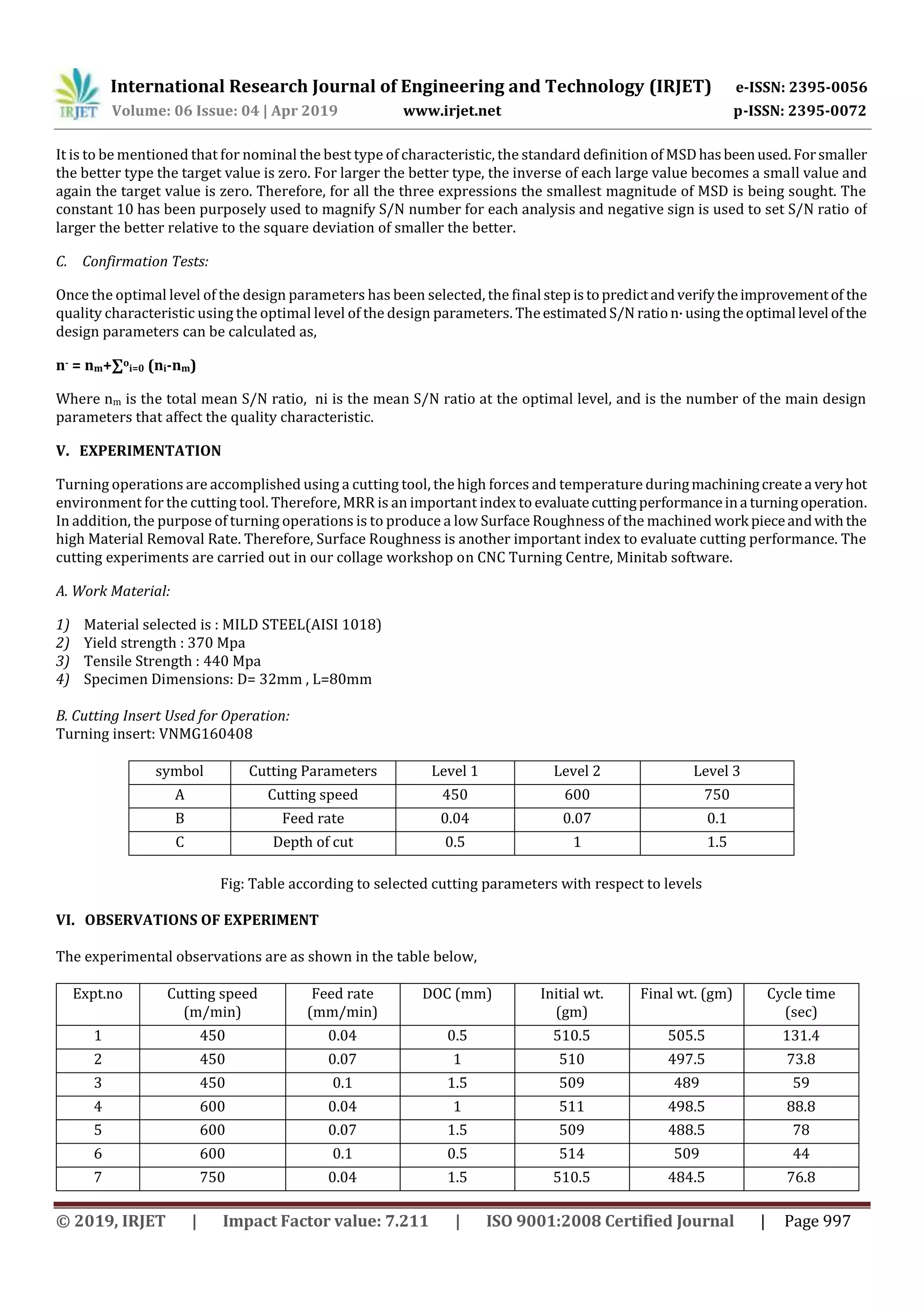 International Research Journal of Engineering and Technology (IRJET) e-ISSN: 2395-0056
Volume: 06 Issue: 04 | Apr 2019 www.irjet.net p-ISSN: 2395-0072
© 2019, IRJET | Impact Factor value: 7.211 | ISO 9001:2008 Certified Journal | Page 997
It is to be mentioned that for nominal the best type of characteristic, the standard definition of MSDhasbeenused.Forsmaller
the better type the target value is zero. For larger the better type, the inverse of each large value becomes a small value and
again the target value is zero. Therefore, for all the three expressions the smallest magnitude of MSD is being sought. The
constant 10 has been purposely used to magnify S/N number for each analysis and negative sign is used to set S/N ratio of
larger the better relative to the square deviation of smaller the better.
C. Confirmation Tests:
Once the optimal level of the design parameters has been selected, the final stepistopredictandverifytheimprovementof the
quality characteristic using the optimal level of the design parameters. TheestimatedS/N ration·usingtheoptimal level ofthe
design parameters can be calculated as,
n- = nm+∑o
i=0 (ni-nm)
Where nm is the total mean S/N ratio, ni is the mean S/N ratio at the optimal level, and is the number of the main design
parameters that affect the quality characteristic.
V. EXPERIMENTATION
Turning operations are accomplished using a cutting tool, the high forces and temperature duringmachiningcreatea veryhot
environment for the cutting tool. Therefore, MRR is an important index to evaluatecuttingperformanceina turningoperation.
In addition, the purpose of turning operations is to produce a low Surface Roughness of the machined work pieceandwiththe
high Material Removal Rate. Therefore, Surface Roughness is another important index to evaluate cutting performance. The
cutting experiments are carried out in our collage workshop on CNC Turning Centre, Minitab software.
A. Work Material:
1) Material selected is : MILD STEEL(AISI 1018)
2) Yield strength : 370 Mpa
3) Tensile Strength : 440 Mpa
4) Specimen Dimensions: D= 32mm , L=80mm
B. Cutting Insert Used for Operation:
Turning insert: VNMG160408
symbol Cutting Parameters Level 1 Level 2 Level 3
A Cutting speed 450 600 750
B Feed rate 0.04 0.07 0.1
C Depth of cut 0.5 1 1.5
Fig: Table according to selected cutting parameters with respect to levels
VI. OBSERVATIONS OF EXPERIMENT
The experimental observations are as shown in the table below,
Expt.no Cutting speed
(m/min)
Feed rate
(mm/min)
DOC (mm) Initial wt.
(gm)
Final wt. (gm) Cycle time
(sec)
1 450 0.04 0.5 510.5 505.5 131.4
2 450 0.07 1 510 497.5 73.8
3 450 0.1 1.5 509 489 59
4 600 0.04 1 511 498.5 88.8
5 600 0.07 1.5 509 488.5 78
6 600 0.1 0.5 514 509 44
7 750 0.04 1.5 510.5 484.5 76.8
 