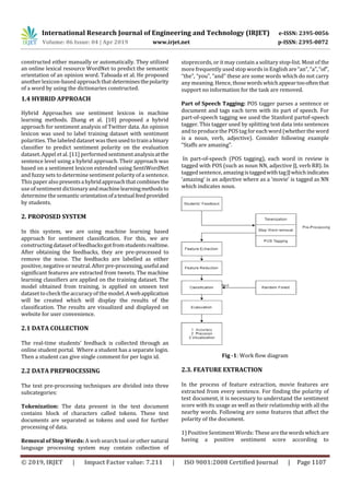 IRJET- Sentimental Analysis for Students’ Feedback using Machine ...