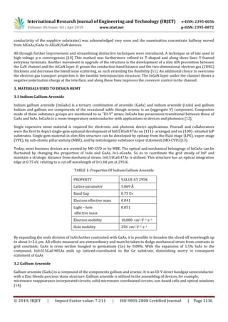 International Research Journal of Engineering and Technology (IRJET) e-ISSN: 2395-0056
Volume: 06 Issue: 04 | Apr 2019 www.irjet.net p-ISSN: 2395-0072
© 2019, IRJET | Impact Factor value: 7.211 | ISO 9001:2008 Certified Journal | Page 1136
conductivity of the sapphire substrates) was acknowledged very soon and the examination concentrate halfway moved
from AlGaAs/GaAs to AlGaN/GaN devices.
All through further improvement and streamlining distinctive techniques were introduced. A technique as of late used in
high-voltage p-n convergences [10] This method was furthermore refined to T-shaped and along these lines Y-framed
entryway terminals. Another movement in upgrade of the structure is the development of a slim AlN prevention between
the GaN channel and the AlGaN layer. It grows the conduction band balance and the two-dimensional electron gas (2DEG)
thickness and decreases the blend issue scattering, as such extending the flexibility [11]. An additional choice to overcome
the electron gas transport properties is the twofold heterojunction structure. The InGaN layer under the channel shows a
negative polarization charge at the interface, and along these lines improves the conveyor control in the channel.
3. MATERIALS USED TO DESIGN HEMT
3.1 Indium Gallium Arsenide
Indium gallium arsenide (InGaAs) is a ternary combination of arsenide (GaAs) and indium arsenide (InAs) and gallium
Indium and gallium are components of the occasional table though arsenic is an (aggregate V) component. Composites
made of these substance groups are mentioned to as "III-V" mixes. InGaAs has possessions transitional between those of
GaAs and InAs. InGaAs is a room-temperature semiconductor with applications in devices and photonics [12].
Single expensive stone material is required for electronic and photonic device applications. Pearsall and collaborators
were the first to depict single-gem epitaxial development of In0.53Ga0.47As on (111)- arranged and on (100)- situated InP
substrates. Single gem material in slim film structure can be developed by epitaxy from the fluid stage (LPE), vapor-stage
(VPE), by sub-atomic pillar epitaxy (MBE), and by metalorganic substance vapor statement (MO-CVD) [13].
Today, most business devices are created by MO-CVD or by MBE. The optical and mechanical belongings of InGaAs can be
fluctuated by changing the proportion of InAs and GaAs, In1-xGaxAs. So as to coordinate the grid steady of InP and
maintain a strategic distance from mechanical strain, In0.53Ga0.47As is utilized. This structure has an optical integration
edge at 0.75 eV, relating to a cut-off wavelength of λ=1.68 μm at 295 K.
TABLE 1: Properties Of Indium Gallium Arsenide
By expanding the mole division of InAs further contrasted with GaAs, it is possible to broaden the sliced off wavelength up
to about λ=2.6 µm. All effects measured are extraordinary and must be taken to dodge mechanical strain from contrasts in
grid constants. GaAs is cross section bungled to germanium (Ge) by 0.08%. With the expansion of 1.5% InAs to the
compound, In0.015Ga0.985As ends up latticed-coordinated to the Ge substrate, diminishing worry in consequent
statement of GaAs
3.2 Gallium Arsenide
Gallium arsenide (GaAs) is a compound of the components gallium and arsenic. It is an III-V direct bandgap semiconductor
with a Zinc blende precious stone structure. Gallium arsenide is utilized in the assembling of devices, for example,
microwave reappearance incorporated circuits, solid microwave coordinated circuits, sun-based cells and optical windows
[14].
PROPERTY VALUE AT 295K
Lattice parameter 5.869 Å
Band Gap 0.75 Ev
Electron effective mass 0.041
Light – hole
effective mass
0.051
Electron mobility 10,000 cm2·V−1·s−1
Hole mobility 250 cm2·V−1·s−1
 