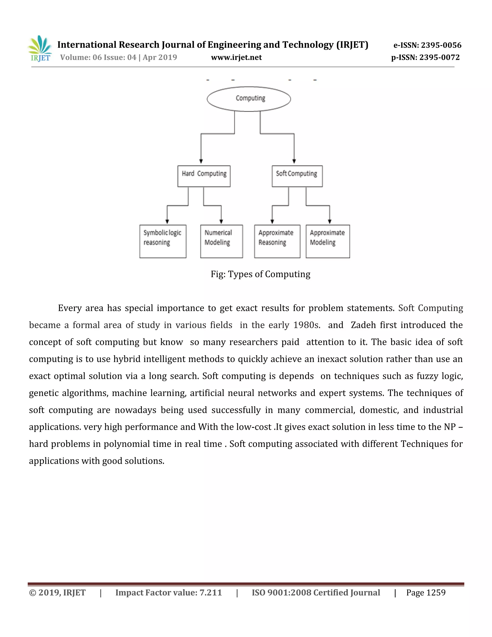 International Research Journal of Engineering and Technology (IRJET) e-ISSN: 2395-0056
Volume: 06 Issue: 04 | Apr 2019 www.irjet.net p-ISSN: 2395-0072
© 2019, IRJET | Impact Factor value: 7.211 | ISO 9001:2008 Certified Journal | Page 1259
Fig: Types of Computing
Every area has special importance to get exact results for problem statements. Soft Computing
became a formal area of study in various fields in the early 1980s. and Zadeh first introduced the
concept of soft computing but know so many researchers paid attention to it. The basic idea of soft
computing is to use hybrid intelligent methods to quickly achieve an inexact solution rather than use an
exact optimal solution via a long search. Soft computing is depends on techniques such as fuzzy logic,
genetic algorithms, machine learning, artificial neural networks and expert systems. The techniques of
soft computing are nowadays being used successfully in many commercial, domestic, and industrial
applications. very high performance and With the low-cost .It gives exact solution in less time to the NP –
hard problems in polynomial time in real time . Soft computing associated with different Techniques for
applications with good solutions.
 
