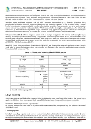 INTERNATIONAL RESEARCH JOURNAL OF ENGINEERING AND TECHNOLOGY (IRJET) E-ISSN: 2395-0056
VOLUME: 06 ISSUE: 04 | APR 2019 WWW.IRJET.NET P-ISSN: 2395-0072
© 2019, IRJET | Impact Factor value: 7.211 | ISO 9001:2008 Certified Journal | Page 1298
enhancements that together implies that mostly used estimate that 2-key 3 DES provides 80 bits of securities can no more
be regard as conservativation. Finally whilst not completely broken, the margin of safety for 2-key triple DES is slim, and
efforts to replace it, at least with its 3-key variant, should be pursued with some urgency.
Mohamed hamdy Eldefrawy, khurram Khan has used Two-factor authentication (2FA) provides protection, since
cutomers are encouraged to provide something they observe and something they have it. That technique deliver a higher-
level of authentication assurance, which is easy for online banking securities. They presented a two-factor authentication
scheme whereby a user's device produces multiples OTPs from an initial seed using the proposed scheme. The initial seeds
is produced by the communications partners' unique parameters. They applied many from one function to a certain seed
removes the requirement of sending SMS-based OTPs to users, and reduces the restrictions caused by SMS.
D. Coppersmith and D. B. Johnson proposed a next mode of multiple encryption 3-DES external feedback cipher block
chaining including output feedbacks masking. They provided protection against certain attacks which exploit the short
message-block size of DES. They implemented secret mask value which is derived from a fourth encryption operation per
message block, in addition to the three used in previous mode. The new mode is part of encryption mode proposed in the
ANSI X9.F.1 #-DES draft standards (X9.52).
Devashish Kumar Amit Agrawal they shown that the OTP which was developed as a part of two factor authentication is
weak point to attacks. In this paper, they represented a new framework for improving authentication during online
transaction which secures our OTP.
Table 1.1 Comparasion between DES and 3DES Encryption
3. Triple DES(3 DES)
3DES is a symmetric-key block cipher, inherited from the DES and it make use of three different keys that means which
applies the DES three times to every data block. uses a 56-bit key and is not view as sufficient to encrypt sensitive
Information .3 DES simply increase key size of DES
by applying the algorithm three times in succession with three different keys. The grouped key size is 168bits because of
56bits with 3 times
4. Existing System:
In today’s technology popular email services such as Gmail, Yahoo, Hotmail or Outlook commonly uses the 2 factor
authentication. Besides 2 step verification outlook.com features a recovery code that you can use if you lose access to your
security information(your phone number and alternate email address).This recovery code is generated once and for
Factors DES 3DES
Key Length 56 bits 112 bits(2 key)
168 bits(3 key)
Block Size 64 bits 64 bits
Possible key 2^56 2^112
Cipher type Symmetric Block Symmetric Block
Weakness to hacking
 Crypta
nalysis
 Brute
Force
 Linear
 Cryptanalysis
 Brute Force
 Linear
Security Weak Strong
Keys 1 2 or 3
Rounds run through algorithm 16 48
 