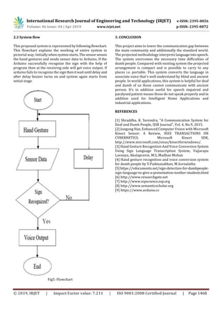 International Research Journal of Engineering and Technology (IRJET) e-ISSN: 2395-0056
Volume: 06 Issue: 04 | Apr 2019 www.irjet.net p-ISSN: 2395-0072
© 2019, IRJET | Impact Factor value: 7.211 | ISO 9001:2008 Certified Journal | Page 1468
2.3 System flow
This proposed system is representedbyfollowingflowchart.
This flowchart explains the working of entire system in
pictorial way. Initially when systemstarts,Thesensorsenses
the hand gestures and sends sensor data to Arduino. If the
Arduino successfully recognize the sign with the help of
program then at the receiving side will get voice output. If
arduino fails to recognize the signthenitwaituntil delay and
after delay buzzer turns on and system again starts from
initial stage.
Fig5: Flowchart
3. CONCLUSION
This project aims to lower the communication gap between
the mute community and additionally the standard world.
The projected methodology interprets languageintospeech.
The system overcomes the necessary time difficulties of
dumb people. Compared with existing system the projected
arrangement is compact and is possible to carry to any
places i.e. portable. This system converts the language in
associate voice that's well understand by blind and ancient
people. In world applications, this system is helpful for deaf
and dumb of us those cannot communicate with ancient
person. It’s in addition useful for speech impaired and
paralysed patient means those do not speak properly and in
addition used for Intelligent Home Applications and
industrial applications.
REFERENCES
[1] Shraddha, K. Surendra, “A Communication System for
Deaf and Dumb People, IJSR Journal”, Vol. 4, No.9, 2015.
[2] Jungong Han, Enhanced Computer Vision with Microsoft
Kinect Sensor: A Review, IEEE TRANSACTIONS ON
CYBERNETICS. Microsoft Kinect SDK,
http://www.microsoft.com/enus/kinectforwindows/.
[3] Hand Gesture Recognition And Voice Conversion System
Using Sign Language Transcription System, Vajjarapu
Lavanya, Akulapravin, M.S.,Madhan Mohan
[4] Hand gesture recognition and voice conversion system
for dumb people by V.Padmanabhan, M.Sornalatha
[5]https://vdocuments.net/sign-detection-for-dumbpeople-
sign-language-to-give-a-presentation-toother-students.html
[6] http://www.researchgate.net
[7] http://www.iopscience.iop.org
[8] http://www.semanticscholar.org
[9] https://www.arduino.cc
 