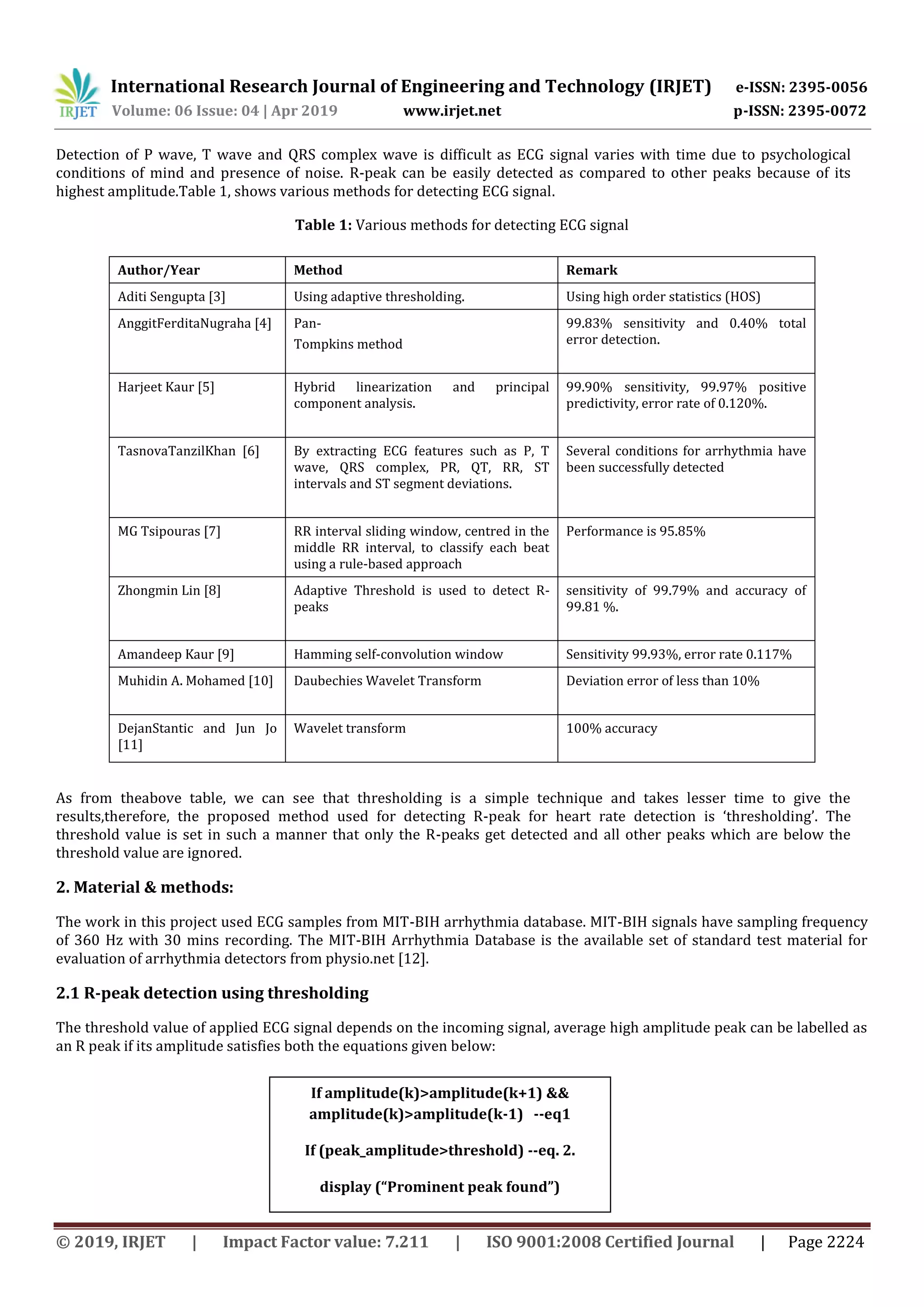 International Research Journal of Engineering and Technology (IRJET) e-ISSN: 2395-0056
Volume: 06 Issue: 04 | Apr 2019 www.irjet.net p-ISSN: 2395-0072
© 2019, IRJET | Impact Factor value: 7.211 | ISO 9001:2008 Certified Journal | Page 2224
Detection of P wave, T wave and QRS complex wave is difficult as ECG signal varies with time due to psychological
conditions of mind and presence of noise. R-peak can be easily detected as compared to other peaks because of its
highest amplitude.Table 1, shows various methods for detecting ECG signal.
Table 1: Various methods for detecting ECG signal
As from theabove table, we can see that thresholding is a simple technique and takes lesser time to give the
results,therefore, the proposed method used for detecting R-peak for heart rate detection is ‘thresholding’. The
threshold value is set in such a manner that only the R-peaks get detected and all other peaks which are below the
threshold value are ignored.
2. Material & methods:
The work in this project used ECG samples from MIT-BIH arrhythmia database. MIT-BIH signals have sampling frequency
of 360 Hz with 30 mins recording. The MIT-BIH Arrhythmia Database is the available set of standard test material for
evaluation of arrhythmia detectors from physio.net [12].
2.1 R-peak detection using thresholding
The threshold value of applied ECG signal depends on the incoming signal, average high amplitude peak can be labelled as
an R peak if its amplitude satisfies both the equations given below:
Author/Year Method Remark
Aditi Sengupta [3] Using adaptive thresholding. Using high order statistics (HOS)
AnggitFerditaNugraha [4] Pan-
Tompkins method
99.83% sensitivity and 0.40% total
error detection.
Harjeet Kaur [5] Hybrid linearization and principal
component analysis.
99.90% sensitivity, 99.97% positive
predictivity, error rate of 0.120%.
TasnovaTanzilKhan [6] By extracting ECG features such as P, T
wave, QRS complex, PR, QT, RR, ST
intervals and ST segment deviations.
Several conditions for arrhythmia have
been successfully detected
MG Tsipouras [7] RR interval sliding window, centred in the
middle RR interval, to classify each beat
using a rule-based approach
Performance is 95.85%
Zhongmin Lin [8] Adaptive Threshold is used to detect R-
peaks
sensitivity of 99.79% and accuracy of
99.81 %.
Amandeep Kaur [9] Hamming self-convolution window Sensitivity 99.93%, error rate 0.117%
Muhidin A. Mohamed [10] Daubechies Wavelet Transform Deviation error of less than 10%
DejanStantic and Jun Jo
[11]
Wavelet transform 100% accuracy
If amplitude(k)>amplitude(k+1) &&
amplitude(k)>amplitude(k-1) --eq1
If (peak_amplitude>threshold) --eq. 2.
display (“Prominent peak found”)
 