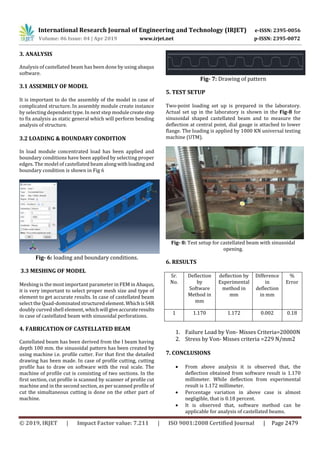 IRJET- Behavior of Castellated Beam with Sinusoidal Openings | PDF