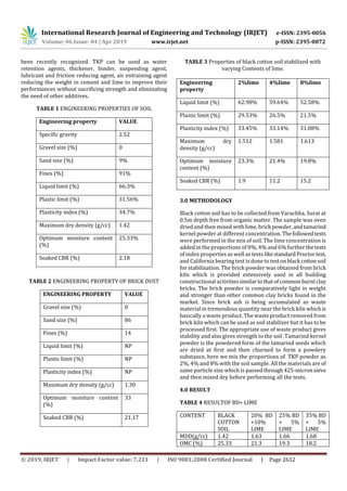 IRJET- Study on Impact of Soil Stabilization using Lime, Brick Powder ...