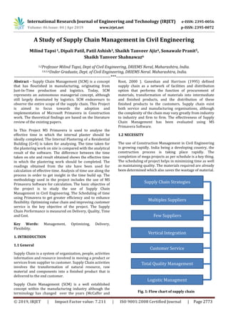 International Research Journal of Engineering and Technology (IRJET) e-ISSN: 2395-0056
Volume: 06 Issue: 04 | Apr 2019 www.irjet.net p-ISSN: 2395-0072
© 2019, IRJET | Impact Factor value: 7.211 | ISO 9001:2008 Certified Journal | Page 2773
A Study of Supply Chain Management in Civil Engineering
Milind Tapsi1, Dipali Patil, Patil Ashish3, Shaikh Tanveer Ajiz4, Sonawale Pranit5,
Shaikh Tanveer Shahnawaz6
1,2Professor Milind Tapsi, Dept of Civil Engineering, DRIEMS Neral, Maharashtra, India.
3,4,5,6Under Graduate, Dept. of Civil Engineering, DRIEMS Neral. Maharashtra, India.
---------------------------------------------------------------------***----------------------------------------------------------------------
Abstract - Supply Chain Management (SCM) is a concept
that has flourished in manufacturing, originating from
Just-In-Time production and logistics. Today, SCM
represents an autonomous managerial concept, although
still largely dominated by logistics. SCM endeavours to
observe the entire scope of the supply chain. This Project
is aimed to focus towards the adoption and
implementation of Microsoft Primavera in Construction
work. The theoretical findings are based on the literature
review of the existing papers.
In This Project MS Primavera is used to analyse the
effective time in which the internal plaster should be
ideally completed. The Internal Plastering of a Residential
Building (G+4) is taken for analysing. The time taken for
the plastering work on site is compared with the analytical
result of the software. The difference between the time
taken on site and result obtained shows the effective time
in which the plastering work should be completed. The
readings obtained from the site have been used for
calculation of effective time. Analysis of time use along the
process in order to get insight in the time build up. The
methodology used in the project includes the use of MS
Primavera Software for calculation. The basic objective of
the project is to study the use of Supply Chain
Management in Civil Engineering. The Scheduling of time
using Primavera to get greater efficiency and to enhance
flexibility. Optimizing value chain and improving customer
service is the key objective of the project. The Supply
Chain Performance is measured on Delivery, Quality, Time
and Cost.
Key Words: Management, Optimizing, Delivery,
Flexibility.
1. INTRODUCTION
1.1 General
Supply Chain is a system of organization, people, activities
information and resource involved in moving a product or
services from supplier to customer. Supply Chain activities
involves the transformation of natural resource, raw
material and components into a finished product that is
delivered to the end customer.
Supply Chain Management (SCM) is a well established
concept within the manufacturing industry although the
terminology has changed over the years (McCaffer and
Root, 2000 ). Ganeshan and Harrison (1995) defined
supply chain as a network of facilities and distribution
option that performs the function of procurement of
materials, transformation of materials into intermediate
and finished products, and the distribution of these
finished products to the customers. Supply chain exist
both service and manufacturing organisations, although
the complexity of the chain may vary greatly from industry
to industry and firm to firm. The effectiveness of Supply
Chain Management has been evaluated using MS
Primavera Software.
1.2 NECESSITY
The use of Construction Management in Civil Engineering
is growing rapidly. India being a developing country, the
construction process is taking place rapidly. The
completion of mega projects as per schedule is a key thing.
The scheduling of project helps in minimizing time as well
as maintaining quality. The materials required are already
been determined which also saves the wastage of material.
Fig. 1: Flow chart of supply chain
Supply Chain Strategies
Multiples Suppliers
Few Suppliers
Vertical Integration
Customer Service
Total Quality Management
Logistic Managment
 