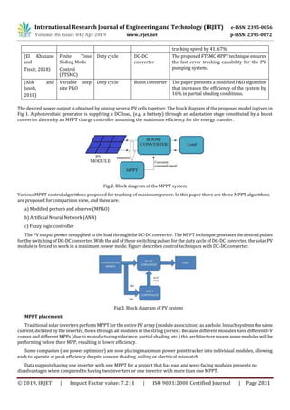 IRJET- Perturb & Observe MPPT Technique used for PV System Under ...