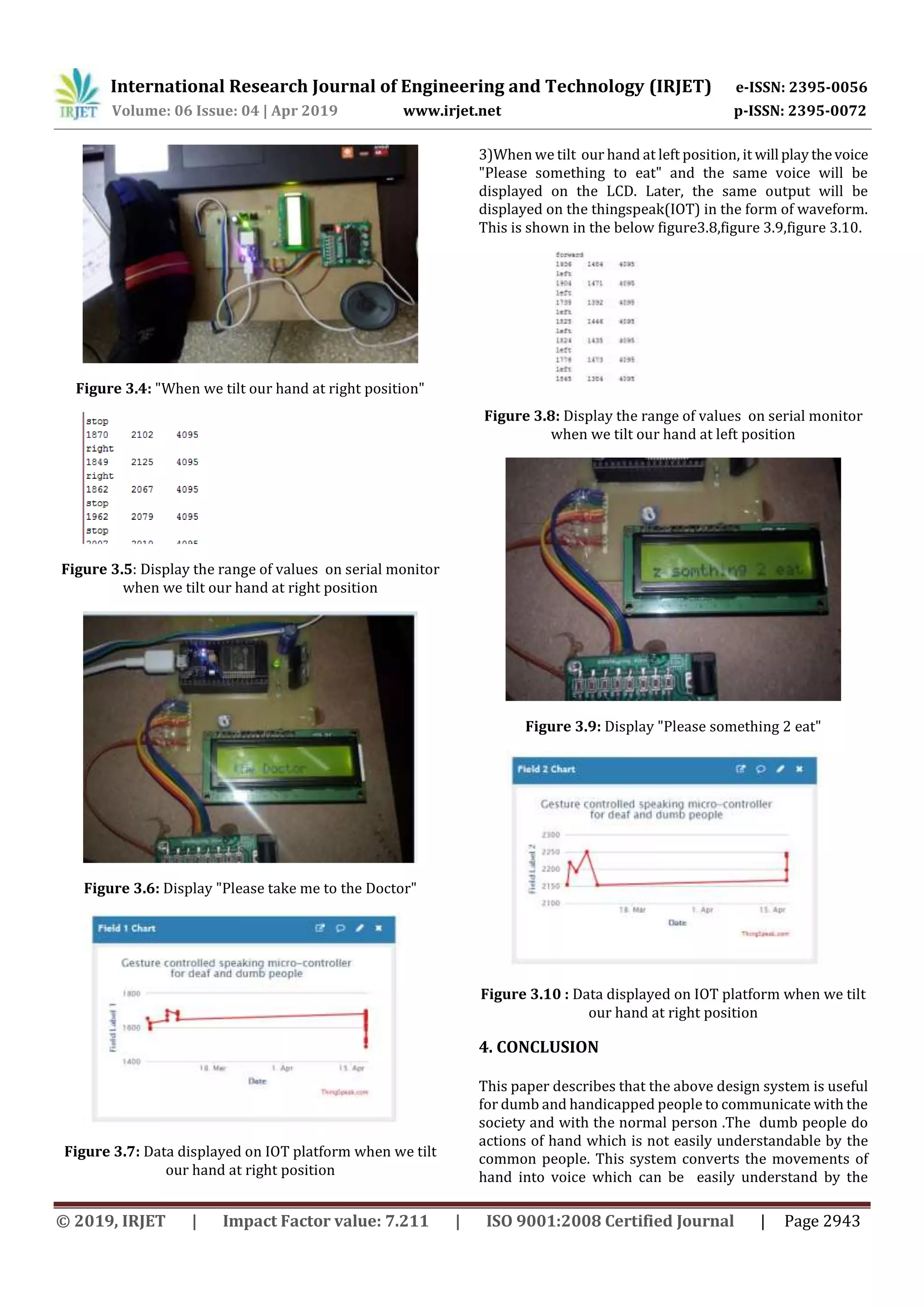 IRJET- Gesture Controlled Speaking Microcontroller for Dumb and ...