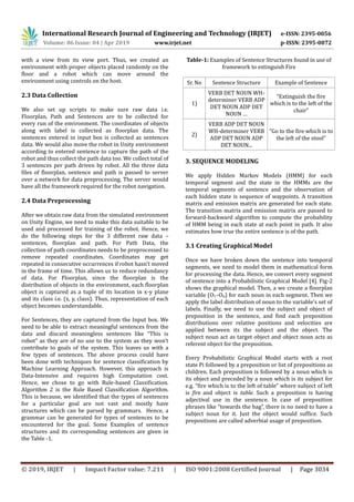 International Research Journal of Engineering and Technology (IRJET) e-ISSN: 2395-0056
Volume: 06 Issue: 04 | Apr 2019 www.irjet.net p-ISSN: 2395-0072
© 2019, IRJET | Impact Factor value: 7.211 | ISO 9001:2008 Certified Journal | Page 3034
with a view from its view port. Thus, we created an
environment with proper objects placed randomly on the
floor and a robot which can move around the
environment using controls on the host.
2.3 Data Collection
We also set up scripts to make sure raw data i.e.
Floorplan, Path and Sentences are to be collected for
every run of the environment. The coordinates of objects
along with label is collected as floorplan data. The
sentences entered in input box is collected as sentences
data. We would also move the robot in Unity environment
according to entered sentence to capture the path of the
robot and thus collect the path data too. We collect total of
3 sentences per path driven by robot. All the three data
files of floorplan, sentence and path is passed to server
over a network for data preprocessing. The server would
have all the framework required for the robot navigation.
2.4 Data Preprocessing
After we obtain raw data from the simulated environment
on Unity Engine, we need to make this data suitable to be
used and processed for training of the robot. Hence, we
do the following steps for the 3 different raw data –
sentences, floorplan and path. For Path Data, the
collection of path coordinates needs to be preprocessed to
remove repeated coordinates. Coordinates may get
repeated in consecutive occurrences if robot hasn’t moved
in the frame of time. This allows us to reduce redundancy
of data. For Floorplan, since the floorplan is the
distribution of objects in the environment, each floorplan
object is captured as a tuple of its location in x-y plane
and its class i.e. (x, y, class). Thus, representation of each
object becomes understandable.
For Sentences, they are captured from the Input box. We
need to be able to extract meaningful sentences from the
data and discard meaningless sentences like “This is
robot” as they are of no use to the system as they won’t
contribute to goals of the system. This leaves us with a
few types of sentences. The above process could have
been done with techniques for sentence classification by
Machine Learning Approach. However, this approach is
Data-Intensive and requires high Computation cost.
Hence, we chose to go with Rule-based Classification.
Algorithm 2 is the Rule Based Classification Algorithm.
This is because, we identified that the types of sentences
for a particular goal are not vast and mostly have
structures which can be parsed by grammars. Hence, a
grammar can be generated for types of sentences to be
encountered for the goal. Some Examples of sentence
structures and its corresponding sentences are given in
the Table -1.
Table-1: Examples of Sentence Structures found in use of
framework to extinguish Fire
Sr. No Sentence Structure Example of Sentence
1)
VERB DET NOUN WH-
determiner VERB ADP
DET NOUN ADP DET
NOUN …
“Extinguish the fire
which is to the left of the
chair”
2)
VERB ADP DET NOUN
WH-determiner VERB
ADP DET NOUN ADP
DET NOUN...
“Go to the fire which is to
the left of the stool”
3. SEQUENCE MODELING
We apply Hidden Markov Models (HMM) for each
temporal segment and the state in the HMMs are the
temporal segments of sentence and the observation of
each hidden state is sequence of waypoints. A transition
matrix and emission matrix are generated for each state.
The transition matrix and emission matrix are passed to
forward-backward algorithm to compute the probability
of HMM being in each state at each point in path. It also
estimates how true the entire sentence is of the path.
3.1 Creating Graphical Model
Once we have broken down the sentence into temporal
segments, we need to model them in mathematical form
for processing the data. Hence, we convert every segment
of sentence into a Probabilistic Graphical Model [4]. Fig-2
shows the graphical model. Then, a we create a ﬂoorplan
variable (O1–On) for each noun in each segment. Then we
apply the label distribution of noun to the variable’s set of
labels. Finally, we need to use the subject and object of
preposition in the sentence, and find each preposition
distributions over relative positions and velocities are
applied between its the subject and the object. The
subject noun act as target object and object noun acts as
referent object for the preposition.
Every Probabilistic Graphical Model starts with a root
state Pi followed by a preposition or list of prepositions as
children. Each preposition is followed by a noun which is
its object and preceded by a noun which is its subject for
e.g. “fire which is to the left of table” where subject of left
is fire and object is table. Such a preposition is having
adjectival use in the sentence. In case of preposition
phrases like “towards the bag”, there is no need to have a
subject noun for it. Just the object would suffice. Such
prepositions are called adverbial usage of preposition.
 