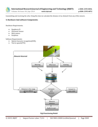 IRJET- Virtual Eye for Visually Blind People | PDF