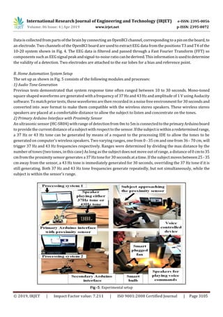 IRJET- Survey on Home Automation System using Brain Computer Interface ...