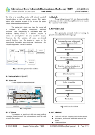 International Research Journal of Engineering and Technology (IRJET) e-ISSN: 2395-0056
Volume: 06 Issue: 04 | Apr 2019 www.irjet.net p-ISSN: 2395-0072
© 2019, IRJET | Impact Factor value: 7.211 | ISO 9001:2008 Certified Journal | Page 3194
the help of a secondary motor with almost identical
characteristics as that of primary motor. The waste
matter after grinding process is let to cool for some
time at normal room temperature.
The pulverized waste can then be converted
to compost by various composting methods
available. Since composting is concerned with the
microbial activity which is a natural process, it
cannot be accomplished by any synthetic means.
However, by the addition of some pre-formed
natural fertilizer into the powdered waste or by
maintaining favorable environmental conditions, the
composting process can be accelerated.
Fig -1: Block diagram of the machine
4. COMPONENTS REQUIRED
4.1 Squeezer
A small squeezer as shown below:
Fig -2: Squeezer
4.2 DC Motor
Two motors of 300W with 80 rpm, one used to
rotate the squeezing shaft and another motor shall be used
to rotate the grinder.
4.3 Grinder
Two grinding stones of 150 mm diameter, one kept
stationary and other rotated using DC motor so as to grind
the squeezed waste matter.
5. METHODOLOGY
The systematic approach followed during the
project consisted of the following steps:
Fig -2: Process Flowchart
6. ADVANTAGES
 Good and efficient use of organic kitchen waste.
 Household production of natural fertilizer for
plants.
 Low investment.
 