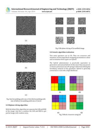 International Research Journal of Engineering and Technology (IRJET) e-ISSN: 2395-0056
Volume: 06 Issue: 04 | Apr 2019 www.irjet.net p-ISSN: 2395-0072
© 2019, IRJET | Impact Factor value: 7.211 | ISO 9001:2008 Certified Journal | Page 3243
(a)
(b)
(c)
Fig. 3(a) Scrambling with size of 4x4 (b) Scrambling with
size of 8x8 (c) Scrambling with size of 16x16
2.3 Bitplane slicing algorithm
With the help of this algorithm we separatetheLSBandMSB
of the image. And the n combine the LSB and MSB to get
partial image with random noise.
Fig. 4 Bit plane slicing of Scrambled image
2.4 Genetic algorithm realization
Two main operators are in GA. They are crossover and
mutation. In first stage block swapping permutation is done
and in mutation three types are hybrid.
The hybrid administrator is practically equivalent to
generation and natural hybrid. In this more than one parent
is chosen and at least one off-spring is delivered utilizingthe
hereditary material of the guardians. Hybrid is generally
connected in a GA with a high likelihood.
P1 P2
C1 C2
Fig. 5 Block crossover using GA
 