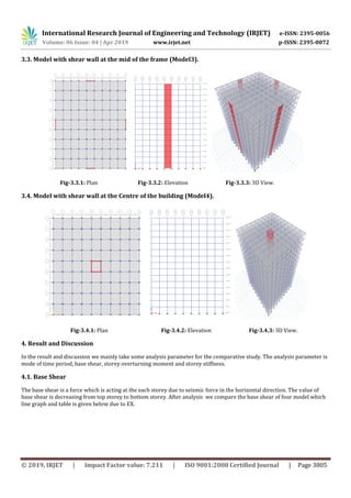 IRJET- Seismic Analysis of Shear Wall Optimization for Multi-Storey ...