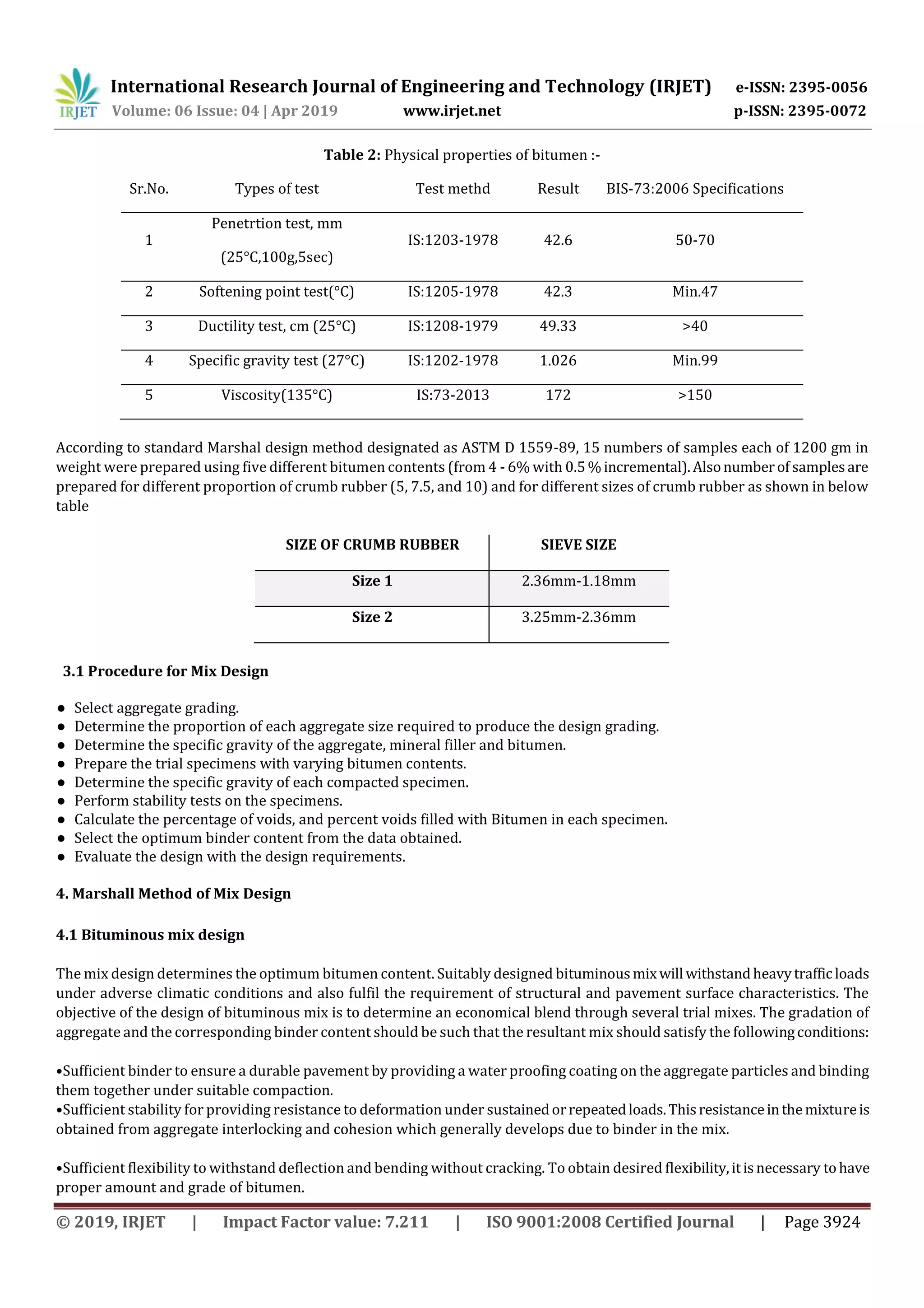 International Research Journal of Engineering and Technology (IRJET) e-ISSN: 2395-0056
Volume: 06 Issue: 04 | Apr 2019 www.irjet.net p-ISSN: 2395-0072
© 2019, IRJET | Impact Factor value: 7.211 | ISO 9001:2008 Certified Journal | Page 3924
Table 2: Physical properties of bitumen :-
Sr.No. Types of test Test methd Result BIS-73:2006 Specifications
1
Penetrtion test, mm
(25°C,100g,5sec)
IS:1203-1978 42.6 50-70
2 Softening point test(°C) IS:1205-1978 42.3 Min.47
3 Ductility test, cm (25°C) IS:1208-1979 49.33 >40
4 Specific gravity test (27°C) IS:1202-1978 1.026 Min.99
5 Viscosity(135°C) IS:73-2013 172 >150
According to standard Marshal design method designated as ASTM D 1559-89, 15 numbers of samples each of 1200 gm in
weight were prepared using five different bitumen contents (from 4 - 6% with 0.5%incremental).Alsonumberof samplesare
prepared for different proportion of crumb rubber (5, 7.5, and 10) and for different sizes of crumb rubber as shown in below
table
SIZE OF CRUMB RUBBER SIEVE SIZE
Size 1 2.36mm-1.18mm
Size 2 3.25mm-2.36mm
3.1 Procedure for Mix Design
● Select aggregate grading.
● Determine the proportion of each aggregate size required to produce the design grading.
● Determine the specific gravity of the aggregate, mineral filler and bitumen.
● Prepare the trial specimens with varying bitumen contents.
● Determine the specific gravity of each compacted specimen.
● Perform stability tests on the specimens.
● Calculate the percentage of voids, and percent voids filled with Bitumen in each specimen.
● Select the optimum binder content from the data obtained.
● Evaluate the design with the design requirements.
4. Marshall Method of Mix Design
4.1 Bituminous mix design
The mix design determines the optimum bitumen content. Suitably designed bituminousmixwill withstandheavytrafficloads
under adverse climatic conditions and also fulfil the requirement of structural and pavement surface characteristics. The
objective of the design of bituminous mix is to determine an economical blend through several trial mixes. The gradation of
aggregate and the corresponding binder content should be such that the resultant mix should satisfy the followingconditions:
•Sufficient binder to ensure a durable pavement by providing a water proofing coating on the aggregate particles and binding
them together under suitable compaction.
•Sufficient stability for providing resistance to deformation under sustainedorrepeatedloads.Thisresistanceinthemixtureis
obtained from aggregate interlocking and cohesion which generally develops due to binder in the mix.
•Sufficient flexibility to withstand deflection and bending without cracking. To obtain desired flexibility,itisnecessary tohave
proper amount and grade of bitumen.
 