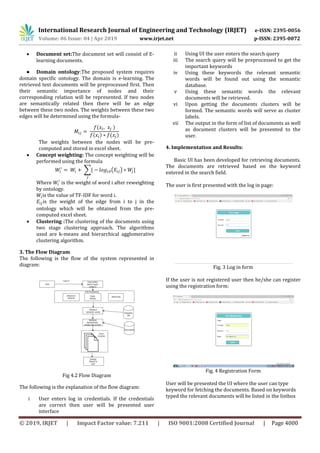 International Research Journal of Engineering and Technology (IRJET) e-ISSN: 2395-0056
Volume: 06 Issue: 04 | Apr 2019 www.irjet.net p-ISSN: 2395-0072
© 2019, IRJET | Impact Factor value: 7.211 | ISO 9001:2008 Certified Journal | Page 4000
 Document set:The document set will consist of E-
learning documents.
● Domain ontology:The proposed system requires
domain specific ontology. The domain is e-learning. The
retrieved text documents will be preprocessed first. Then
their semantic importance of nodes and their
corresponding relation will be represented. If two nodes
are semantically related then there will be an edge
between these two nodes. The weights between these two
edges will be determined using the formula-
The weights between the nodes will be pre-
computed and stored in excel sheet.
 Concept weighting: The concept weighting will be
performed using the formula
∑ ( )
Where is the weight of word i after reweighting
by ontology.
is the value of TF-IDF for word i.
is the weight of the edge from i to j in the
ontology which will be obtained from the pre-
computed excel sheet.
 Clustering :The clustering of the documents using
two stage clustering approach. The algorithms
used are k-means and hierarchical agglomerative
clustering algorithm.
3. The Flow Diagram
The following is the flow of the system represented in
diagram:
Fig 4.2 Flow Diagram
The following is the explanation of the flow diagram:
i User enters log in credentials. If the credentials
are correct then user will be presented user
interface
ii Using UI the user enters the search query
iii The search query will be preprocessed to get the
important keywords
iv Using these keywords the relevant semantic
words will be found out using the semantic
database.
v Using these semantic words the relevant
documents will be retrieved.
vi Upon getting the documents clusters will be
formed. The semantic words will serve as cluster
labels.
vii The output in the form of list of documents as well
as document clusters will be presented to the
user.
4. Implementation and Results:
Basic UI has been developed for retrieving documents.
The documents are retrieved based on the keyword
entered in the search field.
The user is first presented with the log in page:
Fig. 3 Log in form
If the user is not registered user then he/she can register
using the registration form:
Fig. 4 Registration Form
User will be presented the UI where the user can type
keyword for fetching the documents. Based on keywords
typed the relevant documents will be listed in the listbox
 