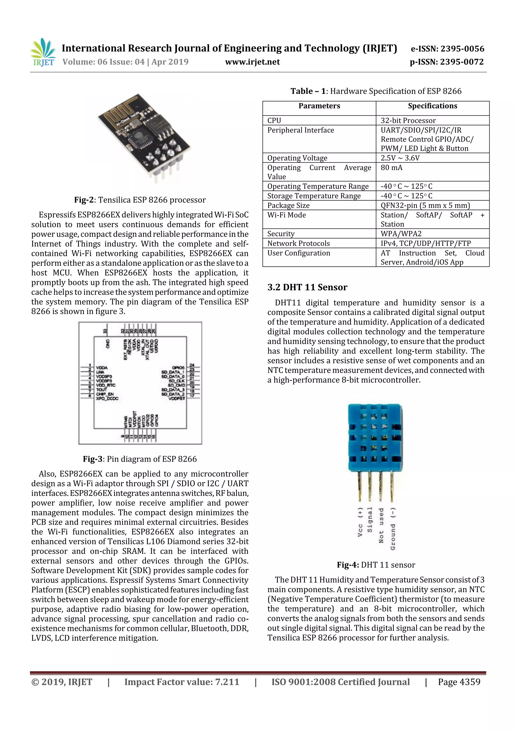 IRJET- Smart Incubator with Real Time Temperature and Humidity Control ...