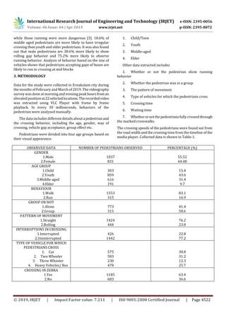 International Research Journal of Engineering and Technology (IRJET) e-ISSN: 2395-0056
Volume: 06 Issue: 04 | Apr 2019 www.irjet.net p-ISSN: 2395-0072
© 2019, IRJET | Impact Factor value: 7.211 | ISO 9001:2008 Certified Journal | Page 4522
while those running were more dangerous [3]. 10.6% of
middle aged pedestrians are more likely to have irregular
crossing than youth and older pedestrians. It was also found
out that male pedestrians are 38.6% more likely to show
rolling gap behavior and 75.2% more likely to observe
running behavior. Analysis of behavior based on the size of
vehicles shows that pedestrians accepting gaps of buses are
likely to run in crossing at mid blocks
3. METHODOLOGY
Data for the study were collected in Ernakulam city during
the months ofFebruary and March of 2019. The videography
survey was done at morningand evening peakhoursfroman
elevated position at22selectedlocations.Therecordedvideo
was extracted using VLC Player with frame by frame
playback. In every 30 milliseconds, behaviors of the
pedestrian were analyzed manually.
The data includes different detailsaboutapedestrianand
the crossing behavior, including the age, gender, way of
crossing, vehicle gap acceptance, group effect etc.
Pedestrians were divided into four age groups based on
their visual appearance.
1. Child/Teen
2. Youth
3. Middle-aged
4. Elder
Other data extracted includes
1. Whether or not the pedestrian show running
behavior
2. Whether the pedestrian was in a group
3. The pattern of movement
4. Type of vehicles for which the pedestrians cross
5. Crossing time
6. Waiting time
7. Whetherornotthepedestriansfullycrossedthrough
the marked crosswalks.
The crossing speeds of the pedestrians were found out from
the road widthand the crossing timefrom the timeline of the
media player. Collected data is shown in Table-1.
OBSERVED DATA NUMBER OF PEDESTRIANS OBSERVED PERCENTAGE (%)
GENDER
1.Male
2.Female
1037
831
55.52
44.48
AGE GROUP
1.Child
2.Youth
3.Middle aged
4.Elder
303
859
616
191
15.4
43.6
31.4
9.7
BEHAVIOUR
1.Walk
2.Run
1553
315
83.1
16.9
GROUP OR NOT
1.Alone
2.Group
773
315
41.4
58.6
PATTERN OF MOVEMENT
1.Straight
2.Rolling
1424
444
76.2
23.8
INTERRUPTIONS IN CROSSING
1.Interrupted
2.Uninterrupted
426
1442
22.8
77.2
TYPE OF VEHICLE FOR WHICH
PEDESTRIANS CROSS
1. Car
2. Two Wheeler
3. Three Wheeler
4. Heavy Vehicles/ Bus
575
583
230
478
30.8
31.2
12.3
25.7
CROSSING IN ZEBRA
1.Yes
2.No
1185
683
63.4
36.6
 