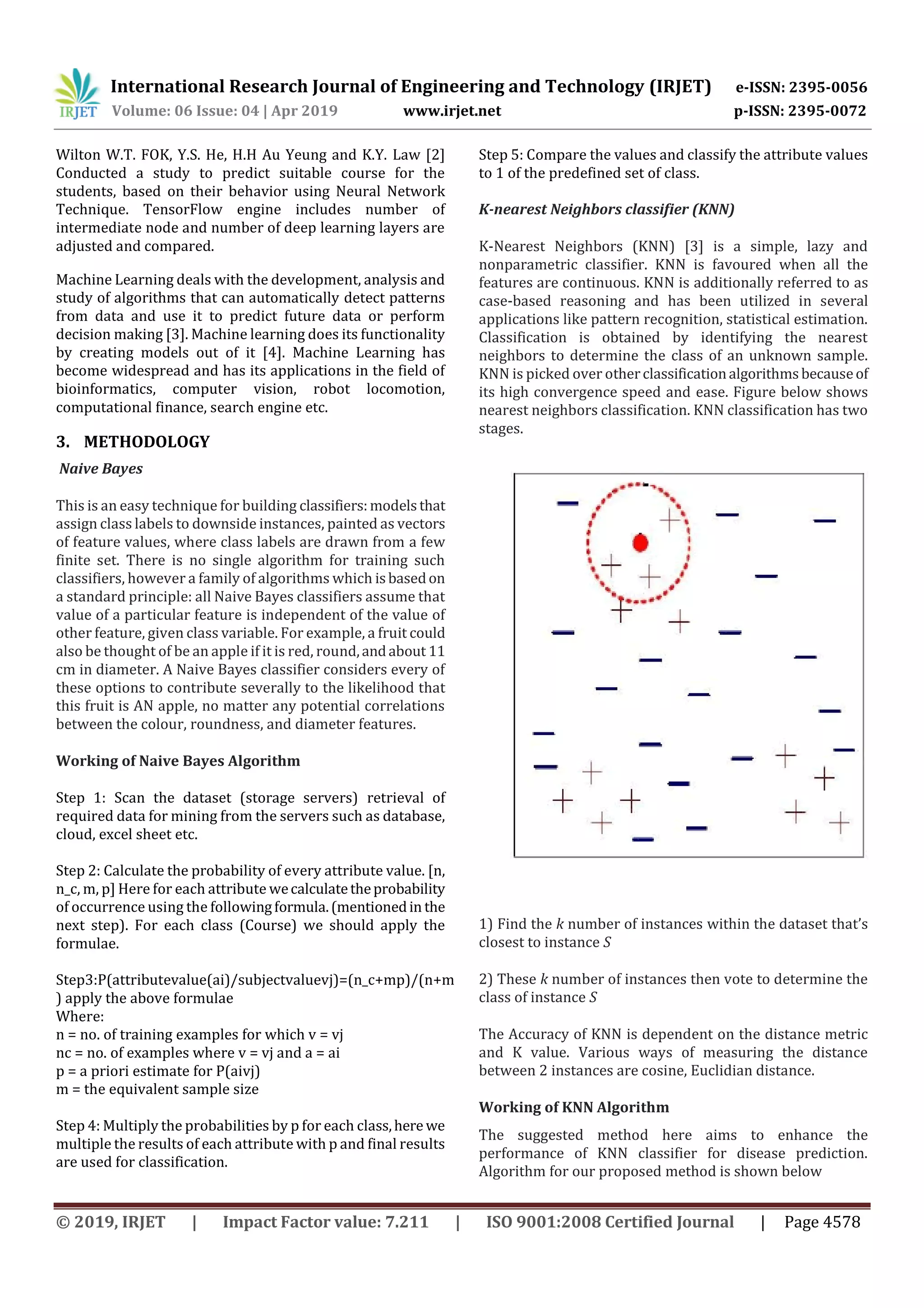 IRJET- Student Placement Prediction using Machine Learning | PDF