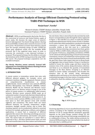 International Research Journal of Engineering and Technology (IRJET) e-ISSN: 2395-0056
Volume: 06 Issue: 05 | May 2019 www.irjet.net p-ISSN: 2395-0072
© 2019, IRJET | Impact Factor value: 7.211 | ISO 9001:2008 Certified Journal | Page 27
Harjot kaur1, Varsha2
1Research Scholar, CTIEMT Shahpur, Jalandhar, Punjab, India
2Assistant Professor, CTIEMT Shahpur, Jalandhar, Punjab, India
---------------------------------------------------------------------***----------------------------------------------------------------------
Abstract - WSNs are getting popular day by day. But due to
the constrained of resources and limited battery supply of
sensor nodes, this becomes the major areas of research,
General Self-organized Tree-based Energy-balance Routing
Protocol (GSTEB) is studied, where network structure is in the
form of tree. The formation of cluster head selection is based
upon the average remaining energy of nodes. GSTEB has
shown quite significant results over the available WSNs
protocols. But it has neglected many issues. In order to
overcome the constraints, a new improved technique is
proposed. The proposed technique has the ability to overcome
the limitations of the GSTEB routing protocol by using TABU-
PSO search. The proposed technique outperforms over the
available techniques.
Key Words: Wireless sensor network, General Self-
organized Tree-based Energy-balance Routing Protocol
(GSTEB), Clustering, TABU-PSO.
1. INTRODUCTION
A remote system is tremendous system that joins with
different physical gadgets, for example, server and
customers machines alongside equipment. Remote system
are comprehensively classifications as remote
neighborhood), remote individual zone network (WPAN),
Wireless Metropolitan Area Network (WMAN), Cellular
Network, Mobile Ad hoc Network and Wireless sensor
organize and so on. Remote sensors arrange is one of the
pieces of remote system, it is additionally called actuator
network. Wireless sensor network (WSN) made up of
substantial number of sensorhubsthatinterrelatedwith one
another to accomplish information conglomeration [1, 2].
The remote sensor systems (WSNs) can be used in a wide
land space to deal with physical event with sensible
rightness and consistency. The sensor hubs can watch
different elements, for example, temperature, weight,
moistness, daylight, metallic articles, and so forth.; this
checking capacity can be productively utilized in assorted
territory, for example, agribusiness, military, and ecological
applications. A sensor hub is comprised of different
segments like sensors (for detecting something), processor
(for preparing the information), and handset and power
units. The sensor hubs are spreaded in a sensor field as
appeared in Fig. 1. All these spotted sensor hubs can total
data and transmit data to the base station and furthermore
the end clients. Data is steered back totheendclient bymulti
bounce correspondences plan through the sink as appeared
in Figure. 1. The sink fills in as a door; it could chat with the
assignment administrator hub by means of web or Satellite.
As we realize that while manipulative a productivedirecting
convention a sensor hub is limited vitality supply, so
accessible vitality at that hub must be a noteworthy
limitation. Various directing conventions have been gotten
ready for WSNs to fulfill vitality utilization and proficiency
prerequisite. Proficiency, adaptability and lifetime of WSNs
can be enhanced utilizing bunching. In bunch based steering
conventions, sensors are isolated into various groups in the
wake of picking a few hubs as bunch head among them, with
the goal that sensor hubs impart data just to group heads
and aggregate data to based station. Group is a productive
method to lessen the vitality usage and there extend the
existence time of the system, doing information collection
and blend so as to diminish the quantity of transmitted
messages to the Base Station. Grouping is an effective
method to lessen vitality consumption and broaden the
existence time of the system, doing information
conglomeration and fusion so as to decrease the quantity of
transmitted messages to the base station. Grouping systems
is utilized for check the solidness, half system time.
Fig -1: WSN Diagram
1.1 Clustering
Clustering algorithms [3, 4] are classified basedontwomain
criteria: according to the stability and energy efficiency.
Selection of CH in energy-efficient techniques generally
depends on the initial energy, residual energy [5], the
average energy of the network and energyconsumption rate
or combination of these. The stable election protocols for
clustered WSN prolong the time interval before the death of
first node, that is, stability period.
Performance Analysis of Energy Efficient Clustering Protocol using
TABU-PSO Technique in WSN
 