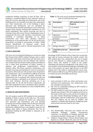 IRJET- Life Cycle Cost Analysis of a Residential Building | PDF