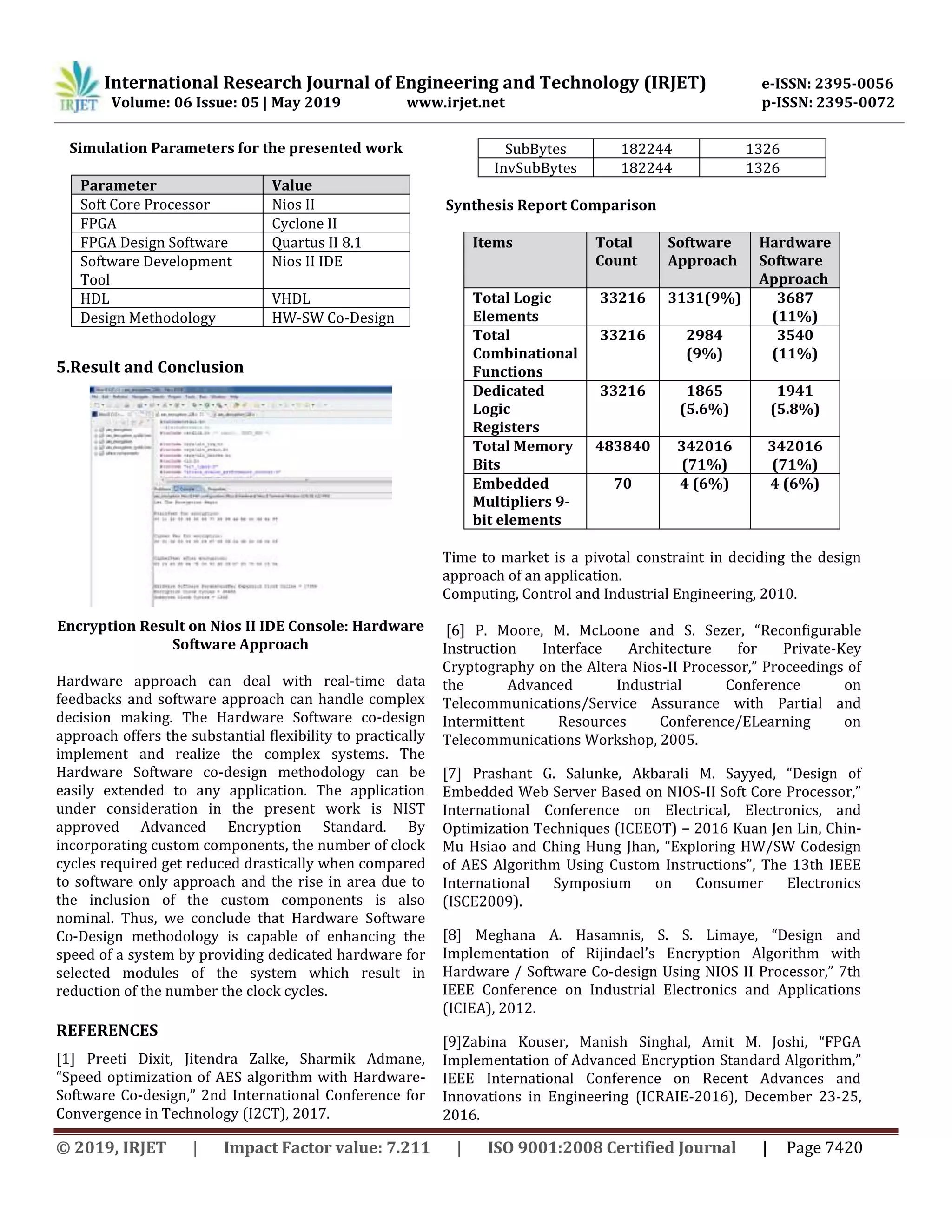 International Research Journal of Engineering and Technology (IRJET) e-ISSN: 2395-0056
Volume: 06 Issue: 05 | May 2019 www.irjet.net p-ISSN: 2395-0072
© 2019, IRJET | Impact Factor value: 7.211 | ISO 9001:2008 Certified Journal | Page 7420
Simulation Parameters for the presented work
Parameter Value
Soft Core Processor Nios II
FPGA Cyclone II
FPGA Design Software Quartus II 8.1
Software Development
Tool
Nios II IDE
HDL VHDL
Design Methodology HW-SW Co-Design
5.Result and Conclusion
Encryption Result on Nios II IDE Console: Hardware
Software Approach
Hardware approach can deal with real-time data
feedbacks and software approach can handle complex
decision making. The Hardware Software co-design
approach offers the substantial flexibility to practically
implement and realize the complex systems. The
Hardware Software co-design methodology can be
easily extended to any application. The application
under consideration in the present work is NIST
approved Advanced Encryption Standard. By
incorporating custom components, the number of clock
cycles required get reduced drastically when compared
to software only approach and the rise in area due to
the inclusion of the custom components is also
nominal. Thus, we conclude that Hardware Software
Co-Design methodology is capable of enhancing the
speed of a system by providing dedicated hardware for
selected modules of the system which result in
reduction of the number the clock cycles.
REFERENCES
[1] Preeti Dixit, Jitendra Zalke, Sharmik Admane,
“Speed optimization of AES algorithm with Hardware-
Software Co-design,” 2nd International Conference for
Convergence in Technology (I2CT), 2017.
SubBytes 182244 1326
InvSubBytes 182244 1326
Synthesis Report Comparison
Items Total
Count
Software
Approach
Hardware
Software
Approach
Total Logic
Elements
33216 3131(9%) 3687
(11%)
Total
Combinational
Functions
33216 2984
(9%)
3540
(11%)
Dedicated
Logic
Registers
33216 1865
(5.6%)
1941
(5.8%)
Total Memory
Bits
483840 342016
(71%)
342016
(71%)
Embedded
Multipliers 9-
bit elements
70 4 (6%) 4 (6%)
Time to market is a pivotal constraint in deciding the design
approach of an application.
Computing, Control and Industrial Engineering, 2010.
[6] P. Moore, M. McLoone and S. Sezer, “Reconfigurable
Instruction Interface Architecture for Private-Key
Cryptography on the Altera Nios-II Processor,” Proceedings of
the Advanced Industrial Conference on
Telecommunications/Service Assurance with Partial and
Intermittent Resources Conference/ELearning on
Telecommunications Workshop, 2005.
[7] Prashant G. Salunke, Akbarali M. Sayyed, “Design of
Embedded Web Server Based on NIOS-II Soft Core Processor,”
International Conference on Electrical, Electronics, and
Optimization Techniques (ICEEOT) – 2016 Kuan Jen Lin, Chin-
Mu Hsiao and Ching Hung Jhan, “Exploring HW/SW Codesign
of AES Algorithm Using Custom Instructions”, The 13th IEEE
International Symposium on Consumer Electronics
(ISCE2009).
[8] Meghana A. Hasamnis, S. S. Limaye, “Design and
Implementation of Rijindael’s Encryption Algorithm with
Hardware / Software Co-design Using NIOS II Processor,” 7th
IEEE Conference on Industrial Electronics and Applications
(ICIEA), 2012.
[9]Zabina Kouser, Manish Singhal, Amit M. Joshi, “FPGA
Implementation of Advanced Encryption Standard Algorithm,”
IEEE International Conference on Recent Advances and
Innovations in Engineering (ICRAIE-2016), December 23-25,
2016.
 