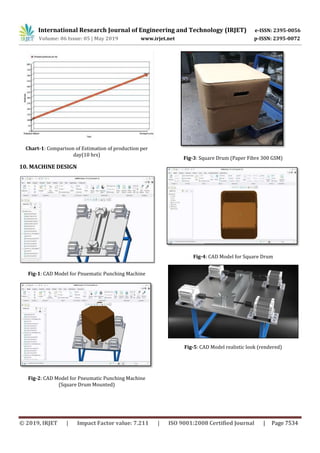 IRJET - Design and Manufacturing of Hole Punching Machine with ...