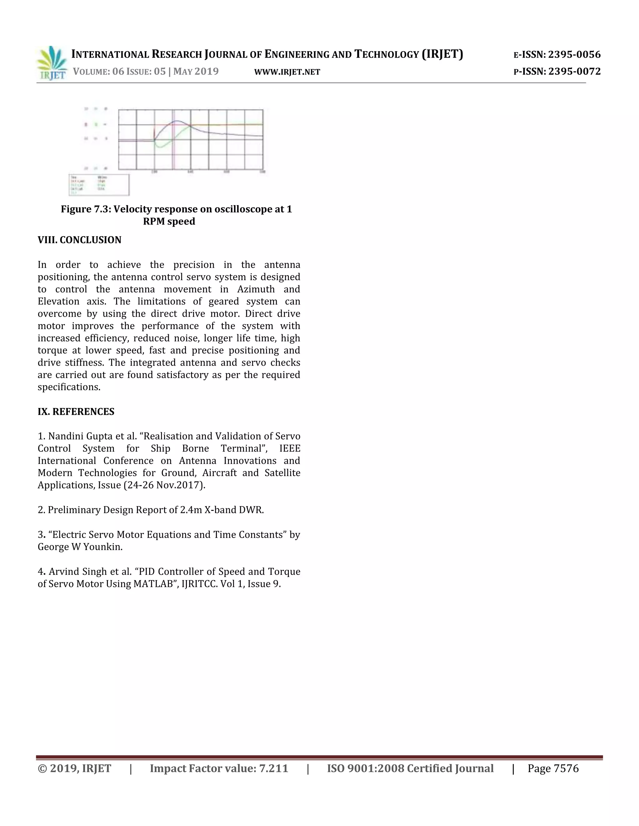 IRJET- Design and Realisation of Antenna Control Servo System using ...