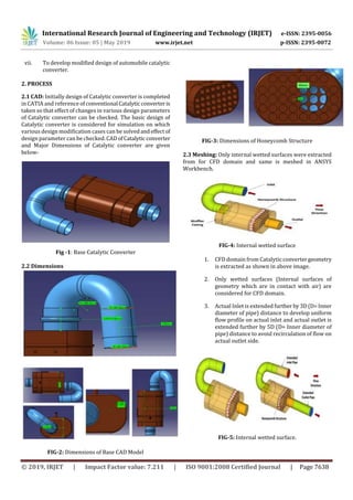 IRJET- Design and Analysis of Catalytic Converter of Automobile Engine