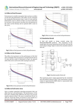 IRJET- Performance Analysis and Simulation of Fuel Cell System | PDF
