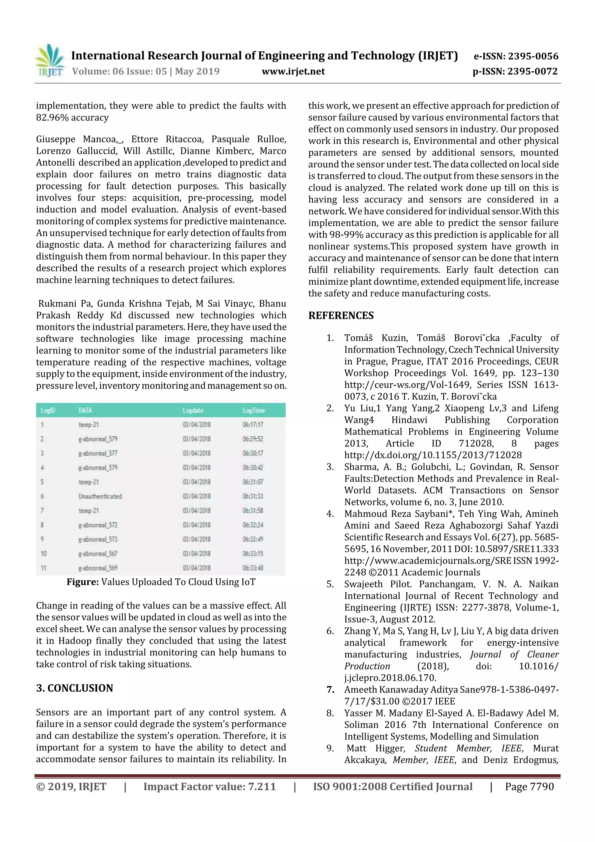 International Research Journal of Engineering and Technology (IRJET) e-ISSN: 2395-0056
Volume: 06 Issue: 05 | May 2019 www.irjet.net p-ISSN: 2395-0072
© 2019, IRJET | Impact Factor value: 7.211 | ISO 9001:2008 Certified Journal | Page 7790
implementation, they were able to predict the faults with
82.96% accuracy
Giuseppe Mancoa,_, Ettore Ritaccoa, Pasquale Rulloe,
Lorenzo Galluccid, Will Astillc, Dianne Kimberc, Marco
Antonelli described an application,developedtopredict and
explain door failures on metro trains diagnostic data
processing for fault detection purposes. This basically
involves four steps: acquisition, pre-processing, model
induction and model evaluation. Analysis of event-based
monitoring of complex systems for predictive maintenance.
An unsupervised technique for early detection offaultsfrom
diagnostic data. A method for characterizing failures and
distinguish them from normal behaviour. In this paper they
described the results of a research project which explores
machine learning techniques to detect failures.
Rukmani Pa, Gunda Krishna Tejab, M Sai Vinayc, Bhanu
Prakash Reddy Kd discussed new technologies which
monitors the industrial parameters.Here,theyhaveused the
software technologies like image processing machine
learning to monitor some of the industrial parameters like
temperature reading of the respective machines, voltage
supply to the equipment, insideenvironmentoftheindustry,
pressure level, inventorymonitoringandmanagementso on.
Figure: Values Uploaded To Cloud Using IoT
Change in reading of the values can be a massive effect. All
the sensor values will be updated in cloud as well as into the
excel sheet. We can analyse the sensor values by processing
it in Hadoop finally they concluded that using the latest
technologies in industrial monitoring can help humans to
take control of risk taking situations.
3. CONCLUSION
Sensors are an important part of any control system. A
failure in a sensor could degrade the system’s performance
and can destabilize the system’s operation. Therefore, it is
important for a system to have the ability to detect and
accommodate sensor failures to maintain its reliability. In
this work, we present an effective approach forprediction of
sensor failure caused by various environmental factors that
effect on commonly used sensors in industry. Our proposed
work in this research is, Environmental and other physical
parameters are sensed by additional sensors, mounted
around the sensor under test.Thedata collectedonlocal side
is transferred to cloud. The output from these sensors in the
cloud is analyzed. The related work done up till on this is
having less accuracy and sensors are considered in a
network. We have consideredforindividual sensor.Withthis
implementation, we are able to predict the sensor failure
with 98-99% accuracy as this prediction is applicable for all
nonlinear systems.This proposed system have growth in
accuracy and maintenance of sensor can be done that intern
fulfil reliability requirements. Early fault detection can
minimize plant downtime, extended equipmentlife,increase
the safety and reduce manufacturing costs.
REFERENCES
1. Tomáš Kuzin, Tomáš Boroviˇcka ,Faculty of
InformationTechnology,CzechTechnical University
in Prague, Prague, ITAT 2016 Proceedings, CEUR
Workshop Proceedings Vol. 1649, pp. 123–130
http://ceur-ws.org/Vol-1649, Series ISSN 1613-
0073, c 2016 T. Kuzin, T. Boroviˇcka
2. Yu Liu,1 Yang Yang,2 Xiaopeng Lv,3 and Lifeng
Wang4 Hindawi Publishing Corporation
Mathematical Problems in Engineering Volume
2013, Article ID 712028, 8 pages
http://dx.doi.org/10.1155/2013/712028
3. Sharma, A. B.; Golubchi, L.; Govindan, R. Sensor
Faults:Detection Methods and Prevalence in Real-
World Datasets. ACM Transactions on Sensor
Networks, volume 6, no. 3, June 2010.
4. Mahmoud Reza Saybani*, Teh Ying Wah, Amineh
Amini and Saeed Reza Aghabozorgi Sahaf Yazdi
Scientific Research and Essays Vol. 6(27), pp. 5685-
5695, 16 November,2011DOI:10.5897/SRE11.333
http://www.academicjournals.org/SREISSN 1992-
2248 ©2011 Academic Journals
5. Swajeeth Pilot. Panchangam, V. N. A. Naikan
International Journal of Recent Technology and
Engineering (IJRTE) ISSN: 2277-3878, Volume-1,
Issue-3, August 2012.
6. Zhang Y, Ma S, Yang H, Lv J, Liu Y, A big data driven
analytical framework for energy-intensive
manufacturing industries, Journal of Cleaner
Production (2018), doi: 10.1016/
j.jclepro.2018.06.170.
7. Ameeth Kanawaday Aditya Sane978-1-5386-0497-
7/17/$31.00 ©2017 IEEE
8. Yasser M. Madany El-Sayed A. El-Badawy Adel M.
Soliman 2016 7th International Conference on
Intelligent Systems, Modelling and Simulation
9. Matt Higger, Student Member, IEEE, Murat
Akcakaya, Member, IEEE, and Deniz Erdogmus,
 