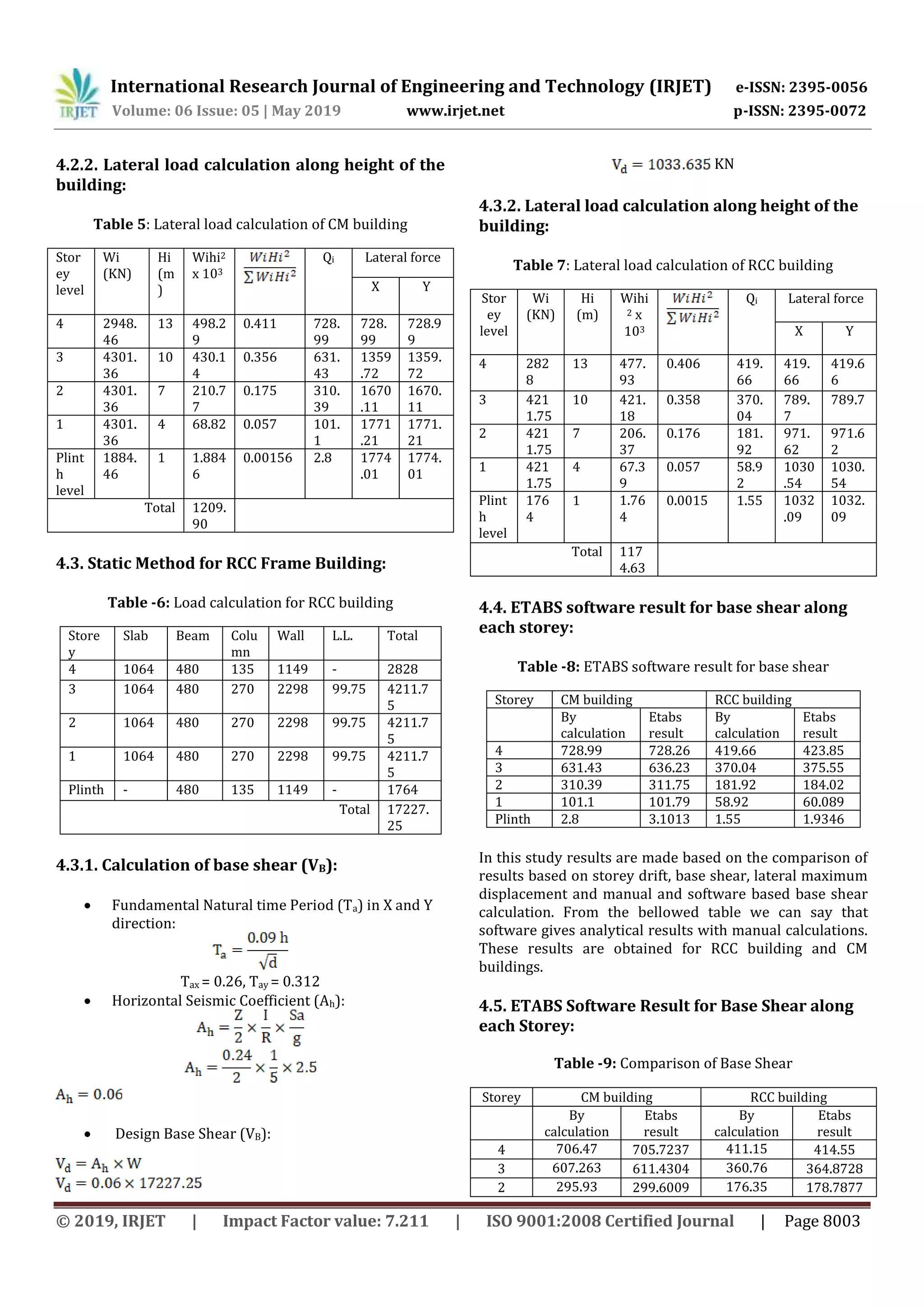 IRJET- Seismic Analysis of Confined Masonry Building and RCC Building | PDF