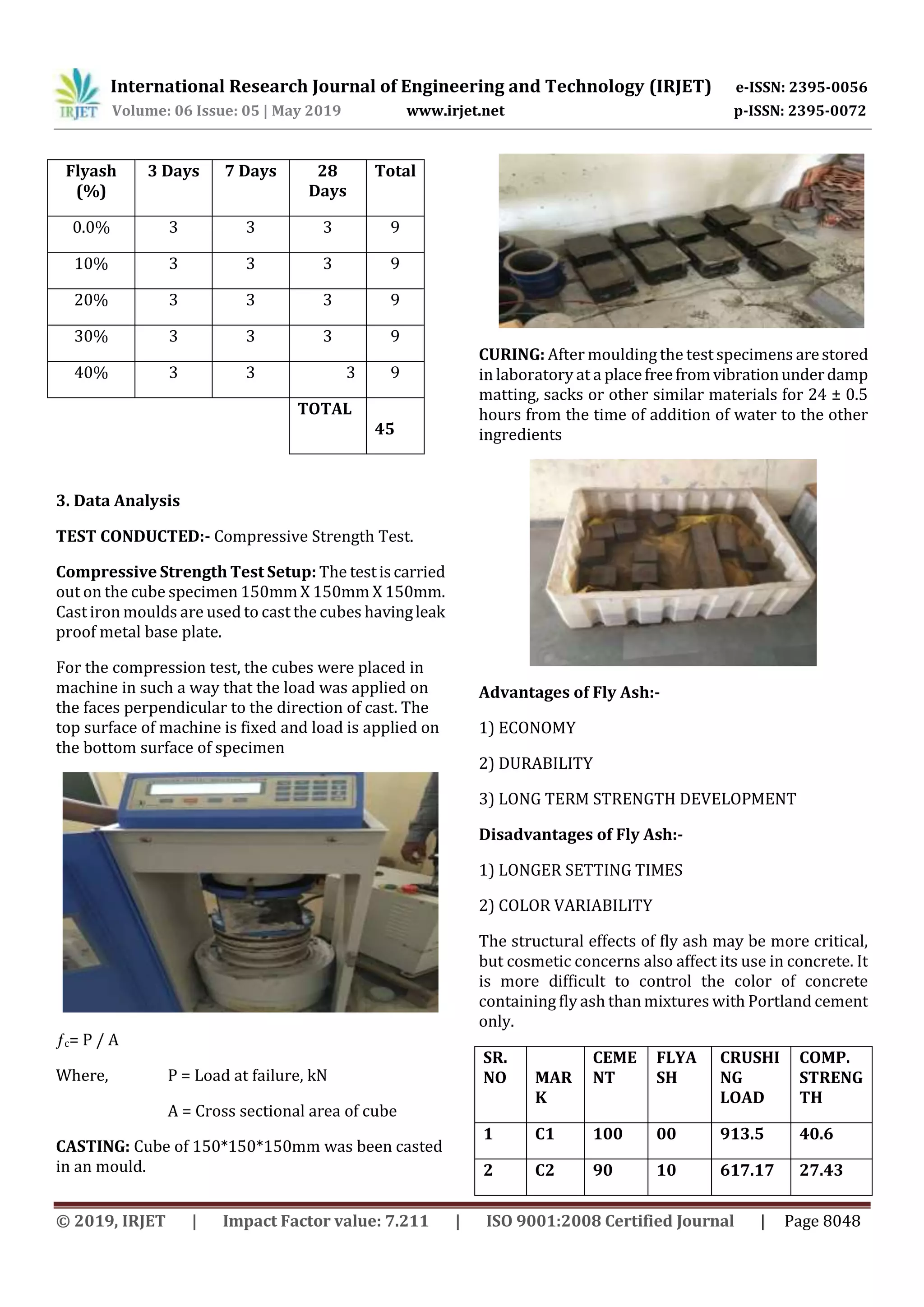 IRJET - Experimental Study of Cement And Fly Ash with Poly Propylene ...